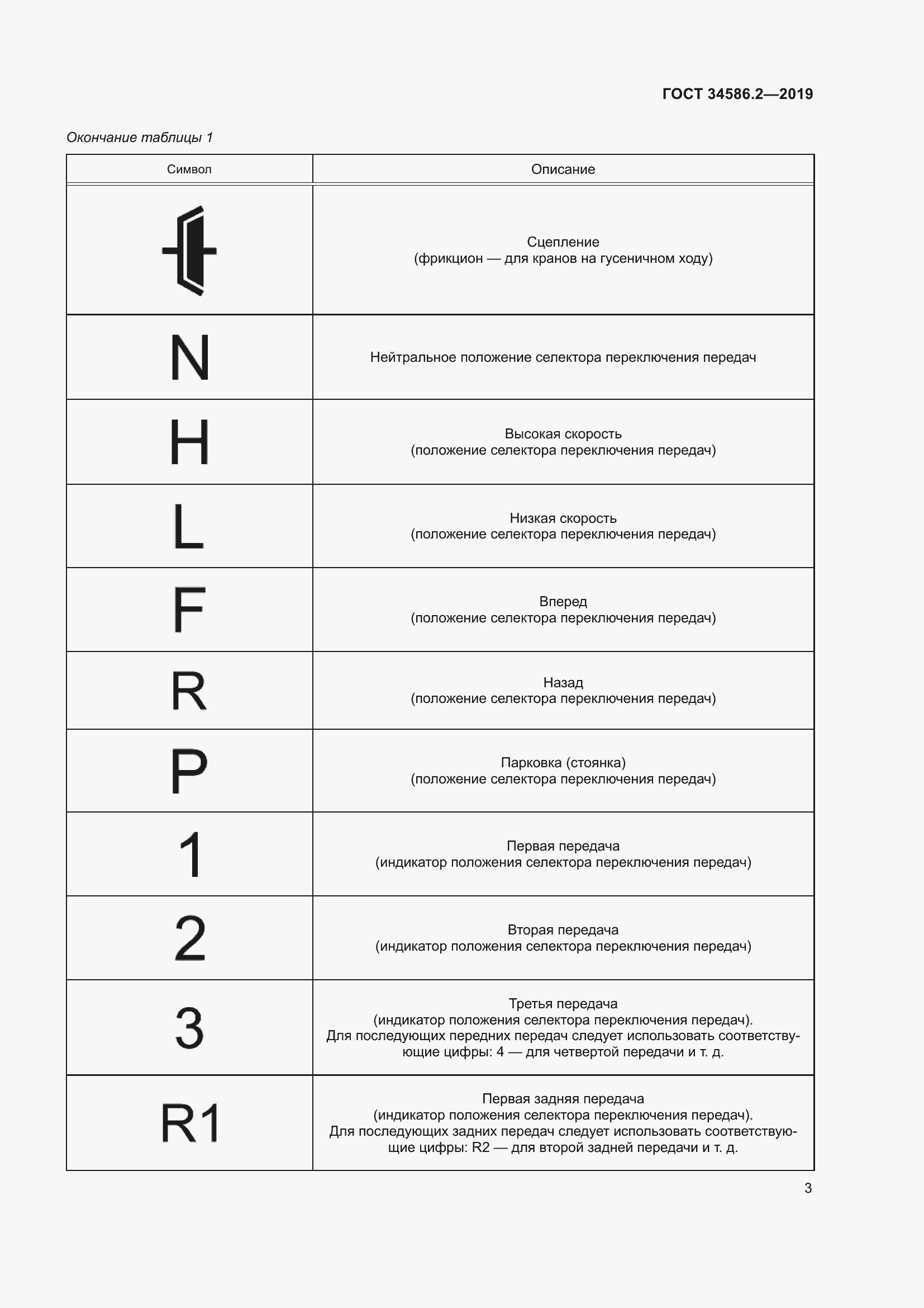 Страница 8 ГОСТ 34586.2-2019