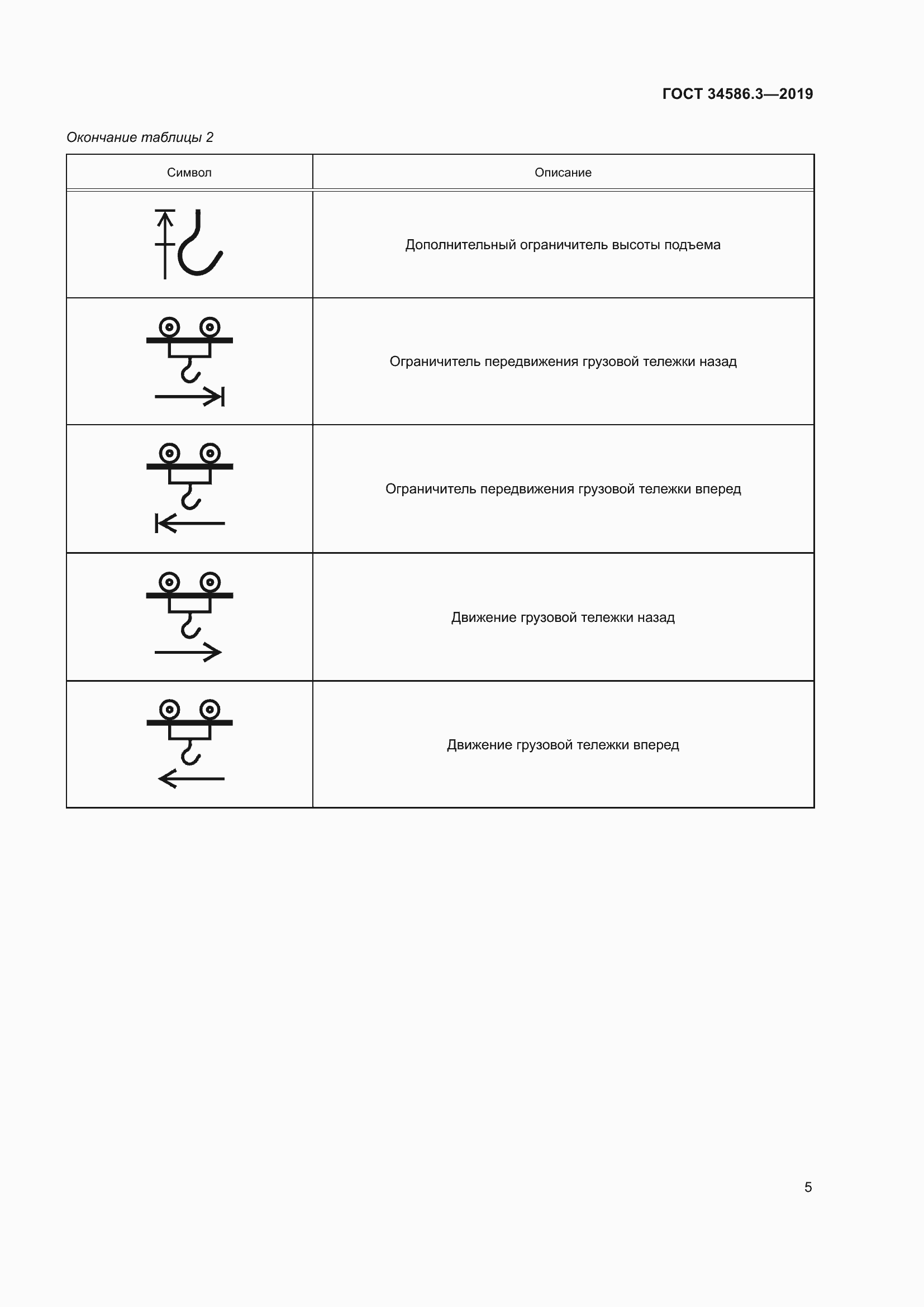 Страница 10 ГОСТ 34586.3-2019