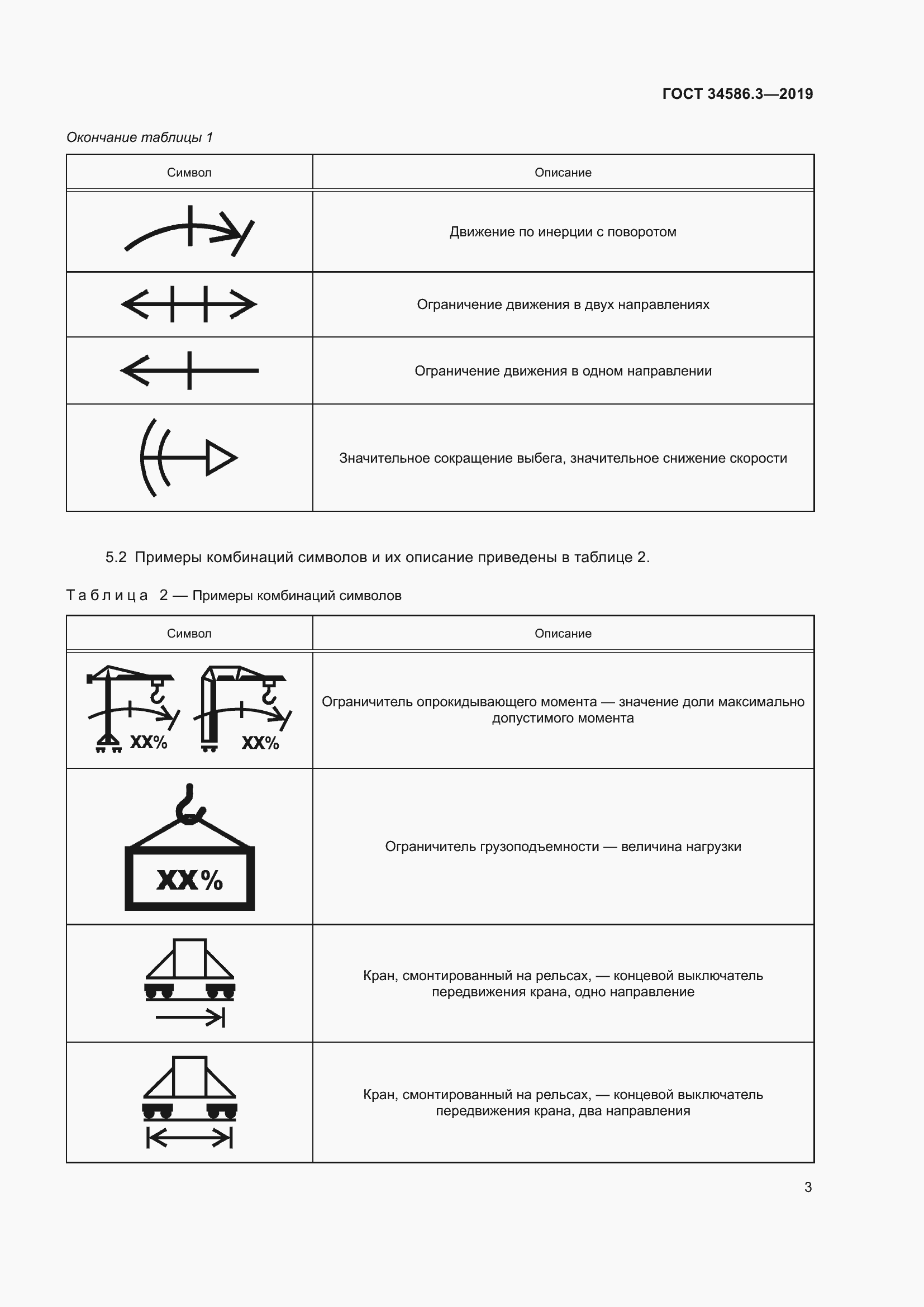 Страница 8 ГОСТ 34586.3-2019