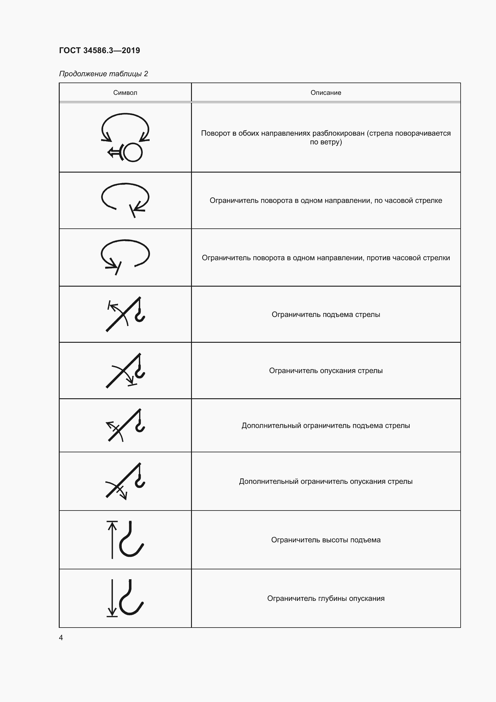 Страница 9 ГОСТ 34586.3-2019