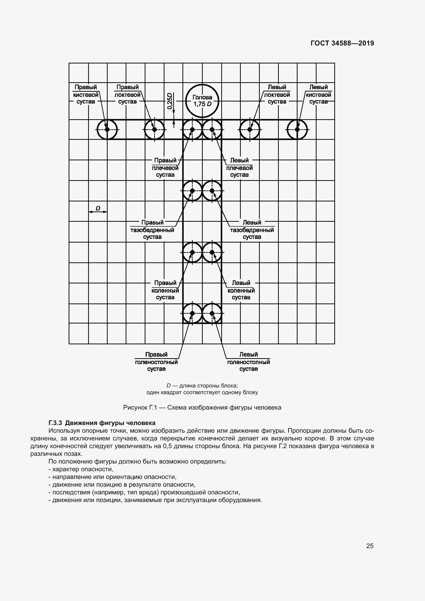 Страница 30 ГОСТ 34588-2019