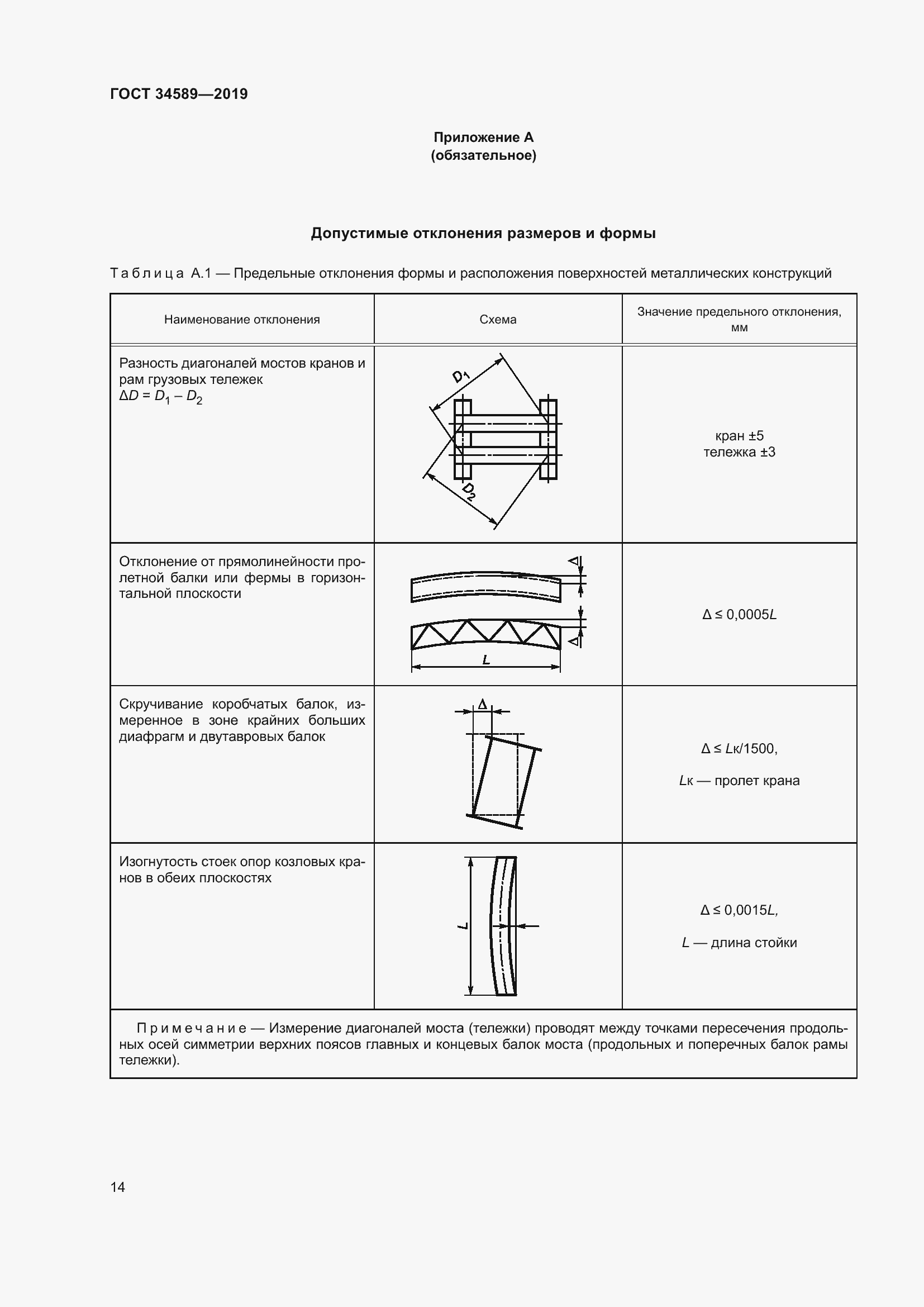 Страница 24 ГОСТ 34589-2019