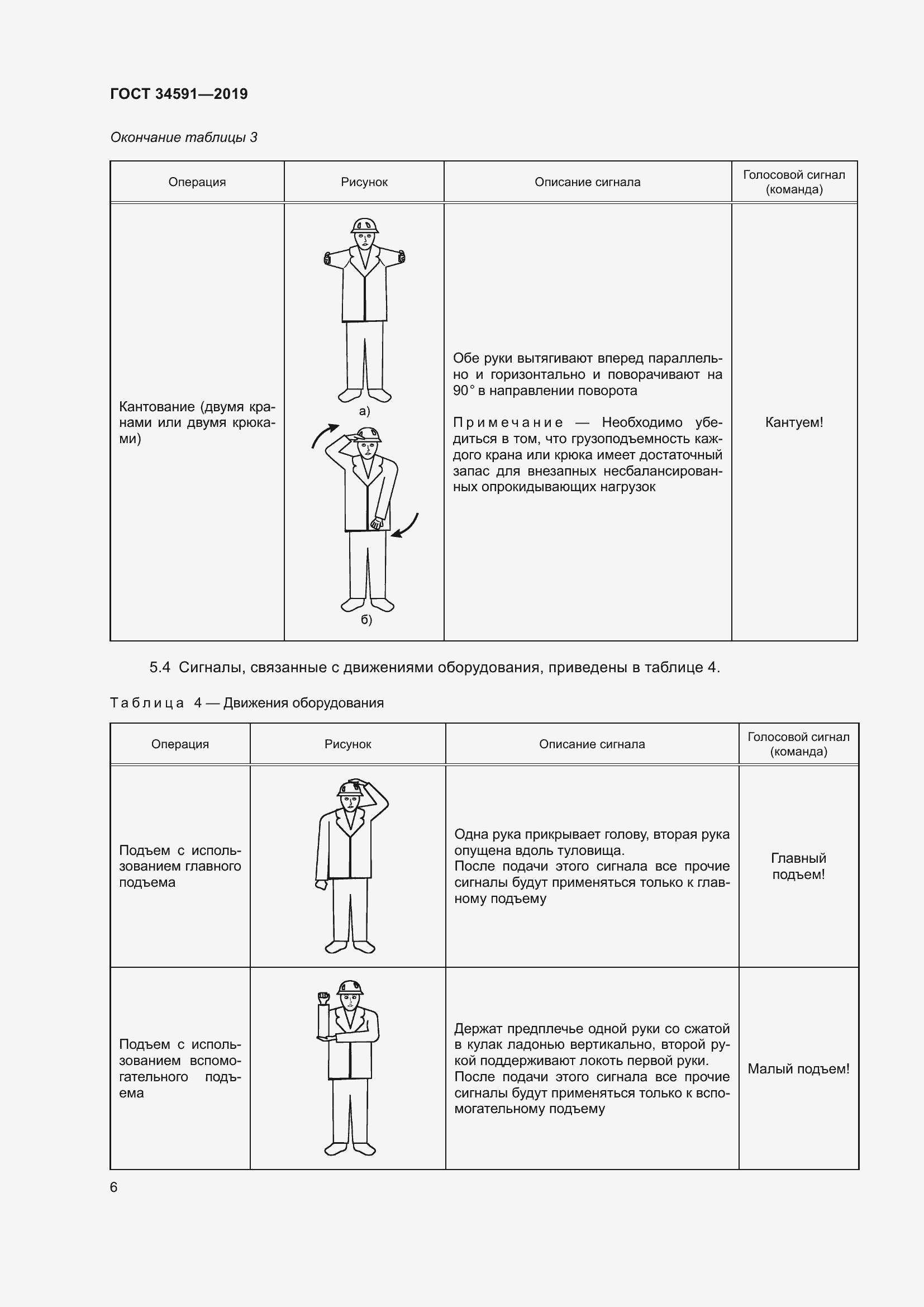 Страница 11 ГОСТ 34591-2019