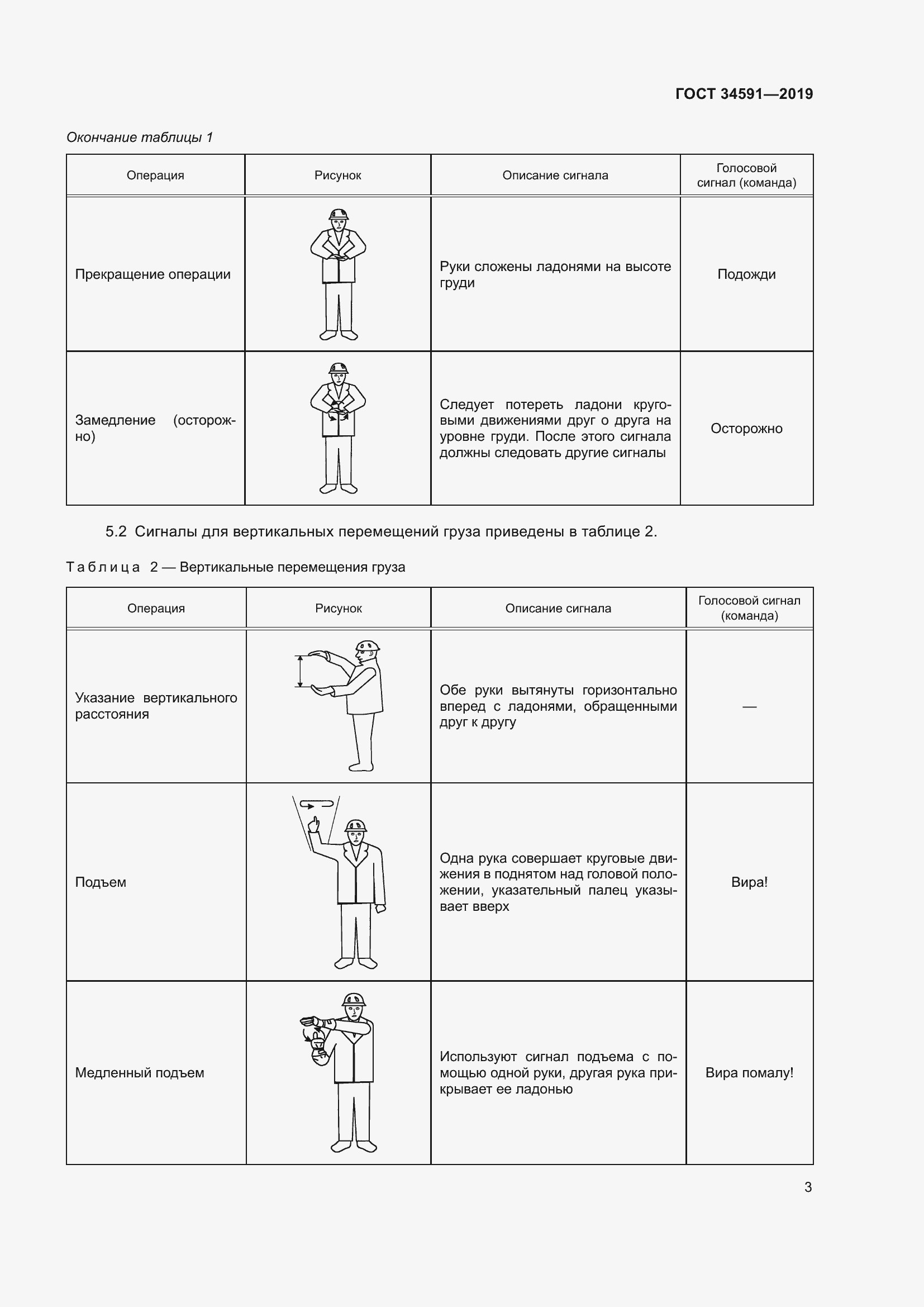 Страница 8 ГОСТ 34591-2019