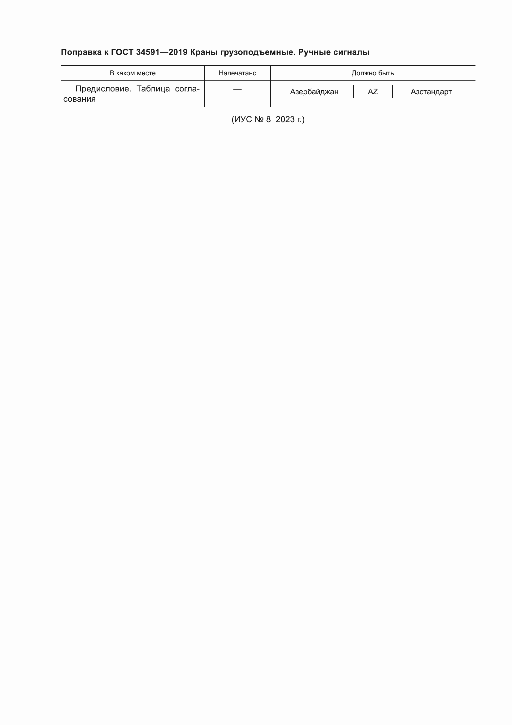 Приложение №1