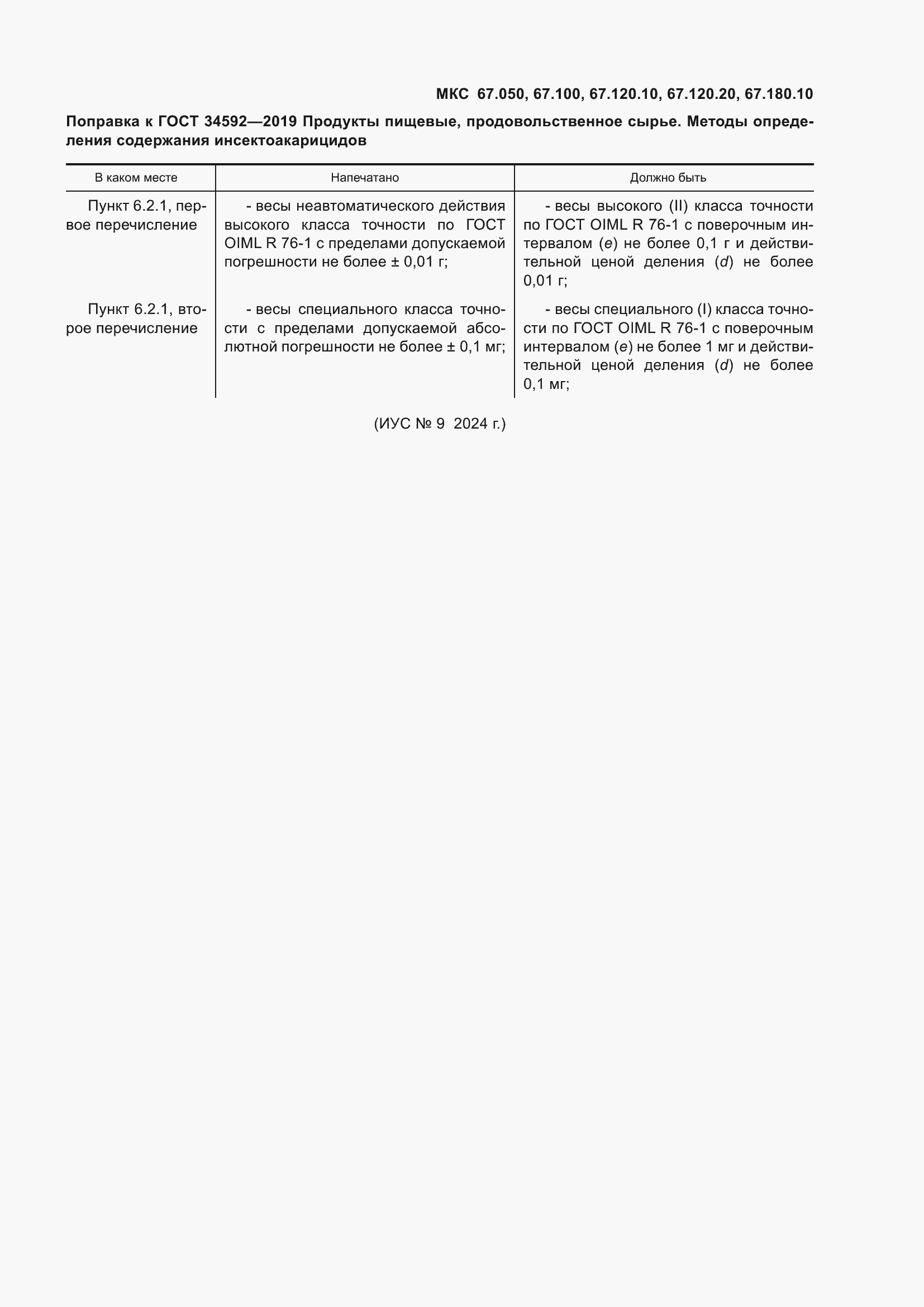 Приложение №5