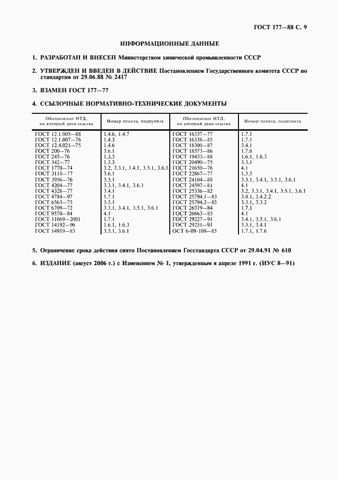 Страница 11 ГОСТ 177-88