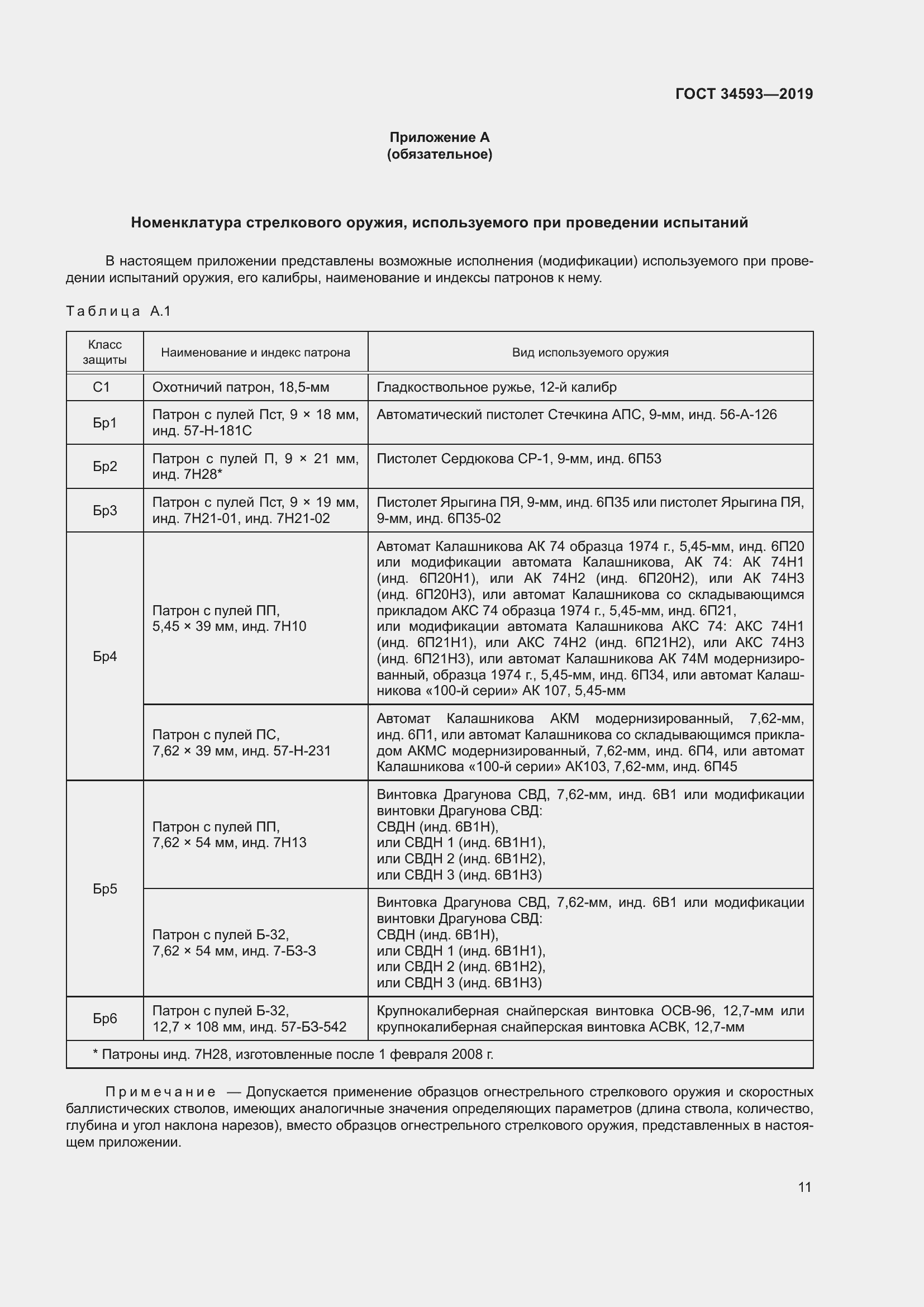 Страница 13 ГОСТ 34593-2019