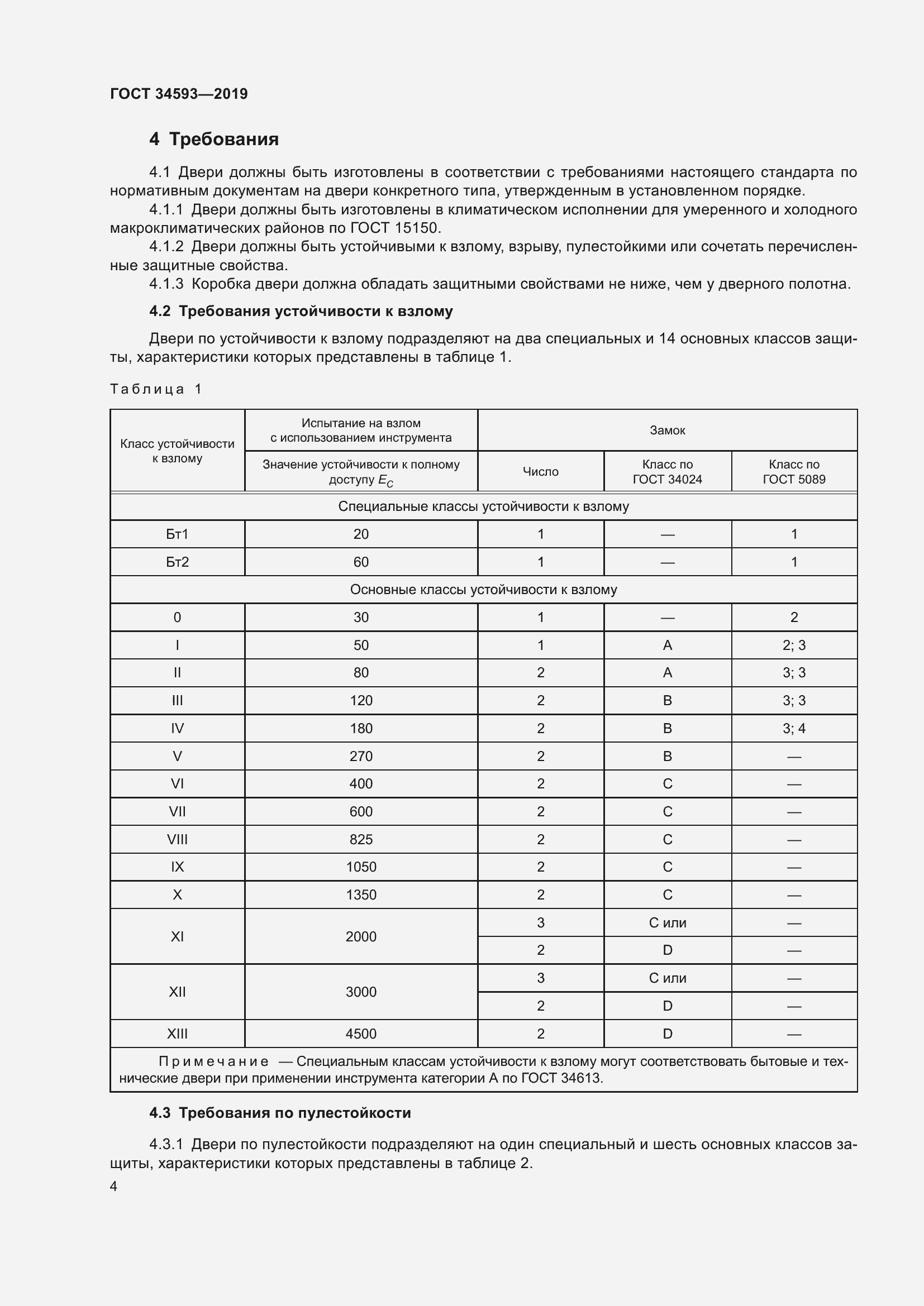 Страница 6 ГОСТ 34593-2019