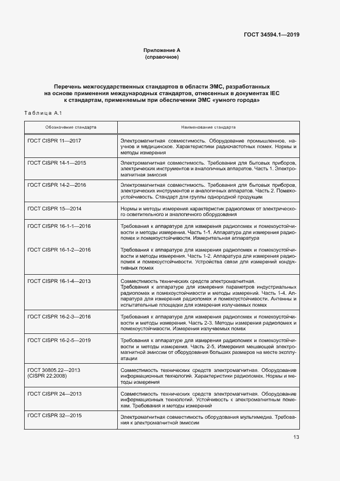 Страница 16 ГОСТ 34594.1-2019