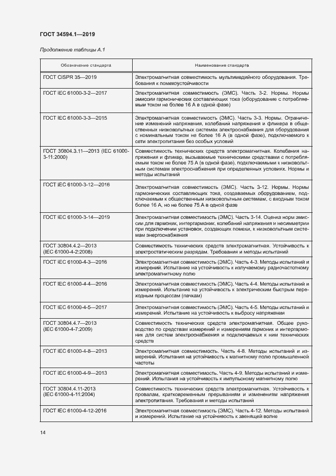 Страница 17 ГОСТ 34594.1-2019