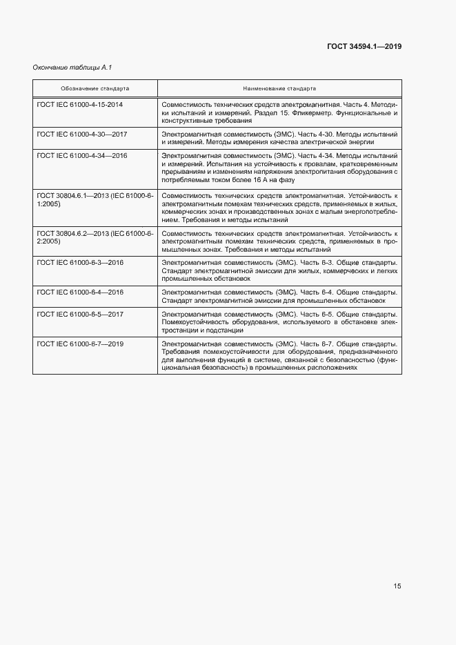 Страница 18 ГОСТ 34594.1-2019