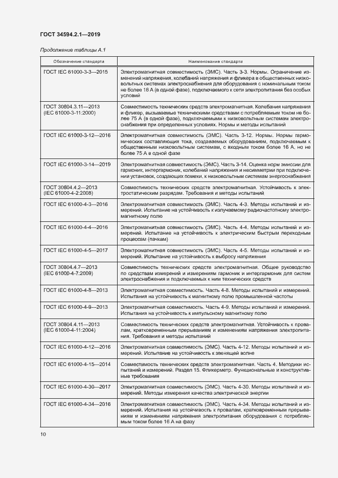 Страница 13 ГОСТ 34594.2.1-2019