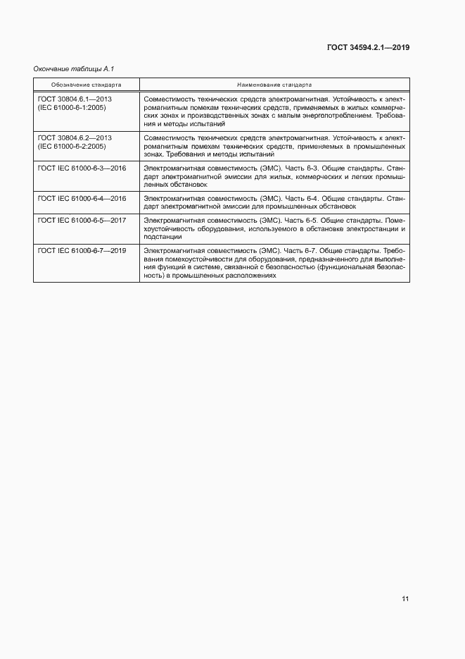 Страница 14 ГОСТ 34594.2.1-2019