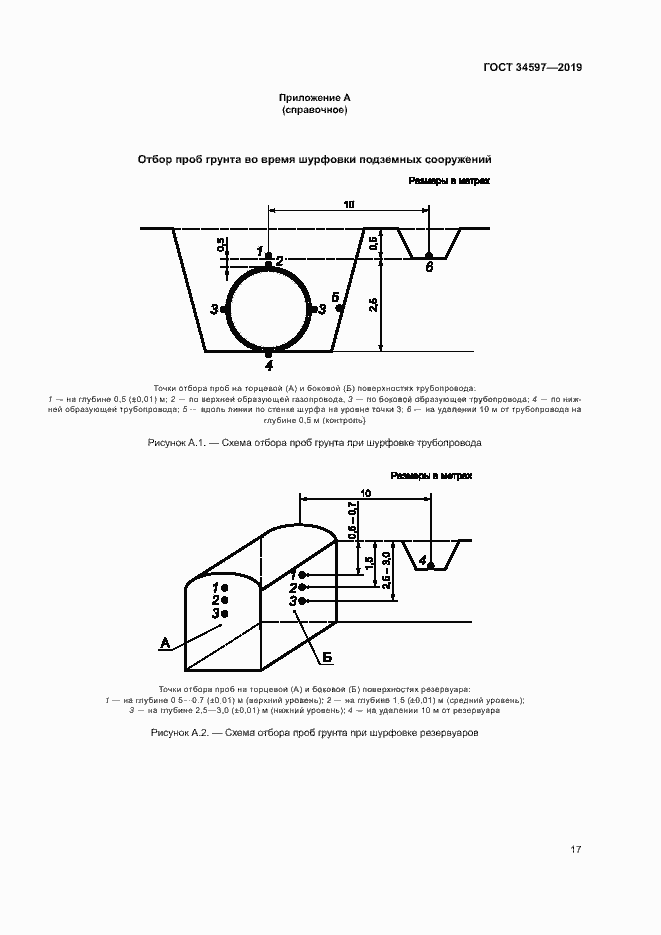 Страница 21 ГОСТ 34597-2019