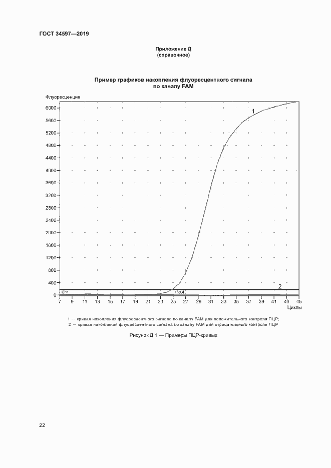 Страница 26 ГОСТ 34597-2019
