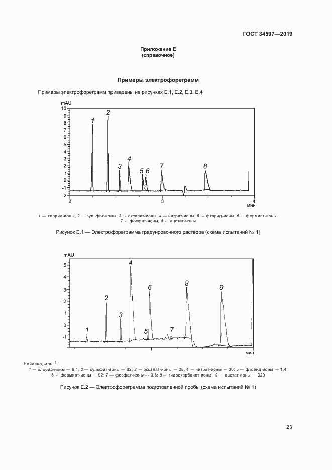 Страница 27 ГОСТ 34597-2019