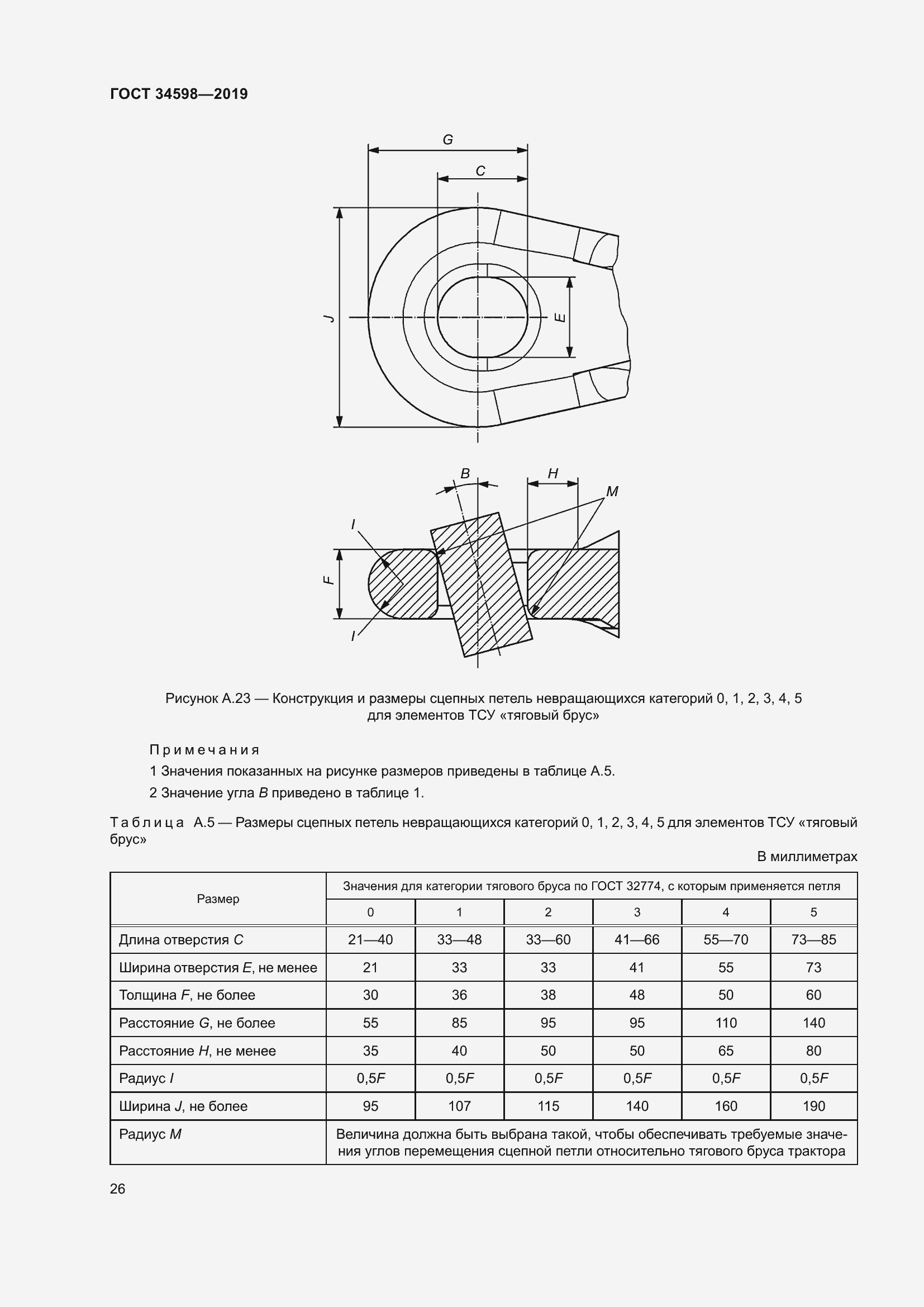 Страница 31 ГОСТ 34598-2019