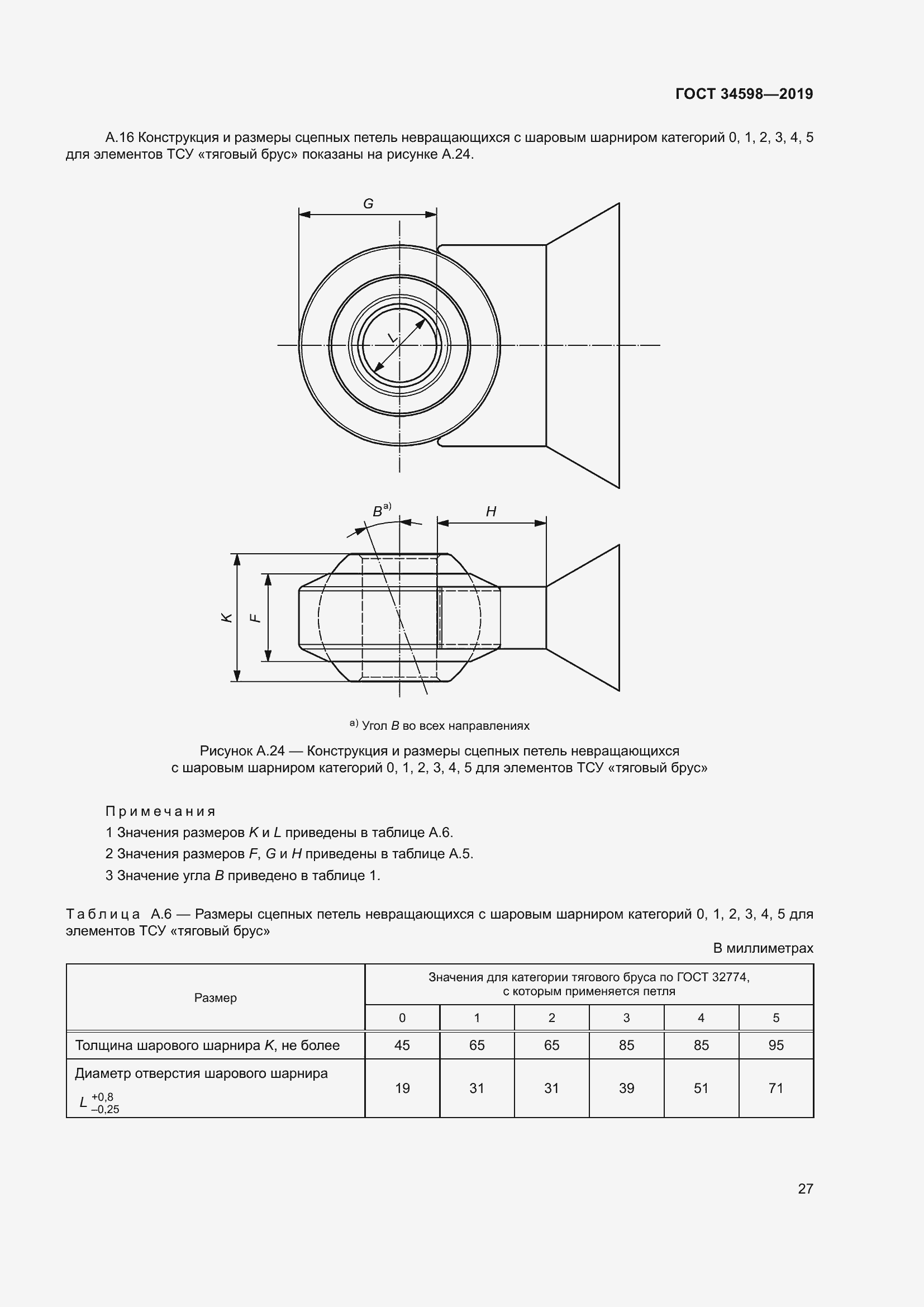 Страница 32 ГОСТ 34598-2019