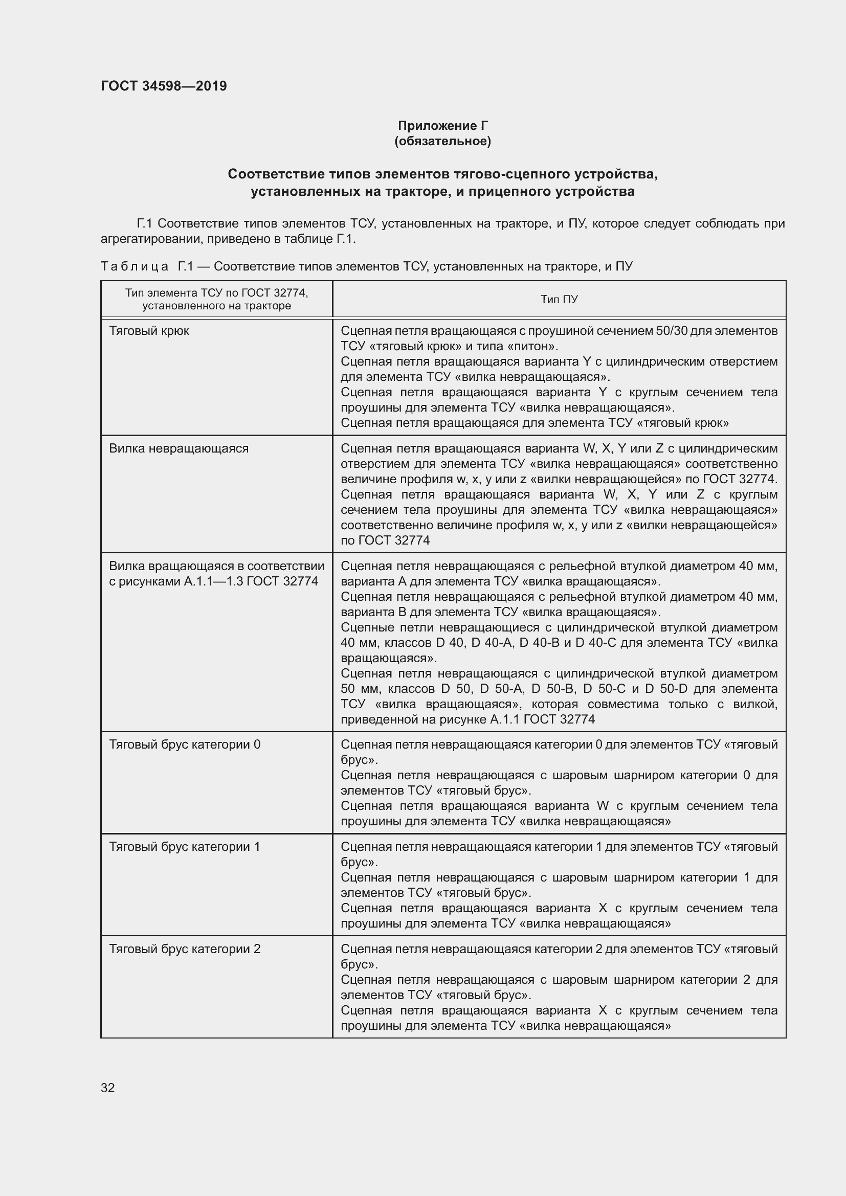 Страница 37 ГОСТ 34598-2019