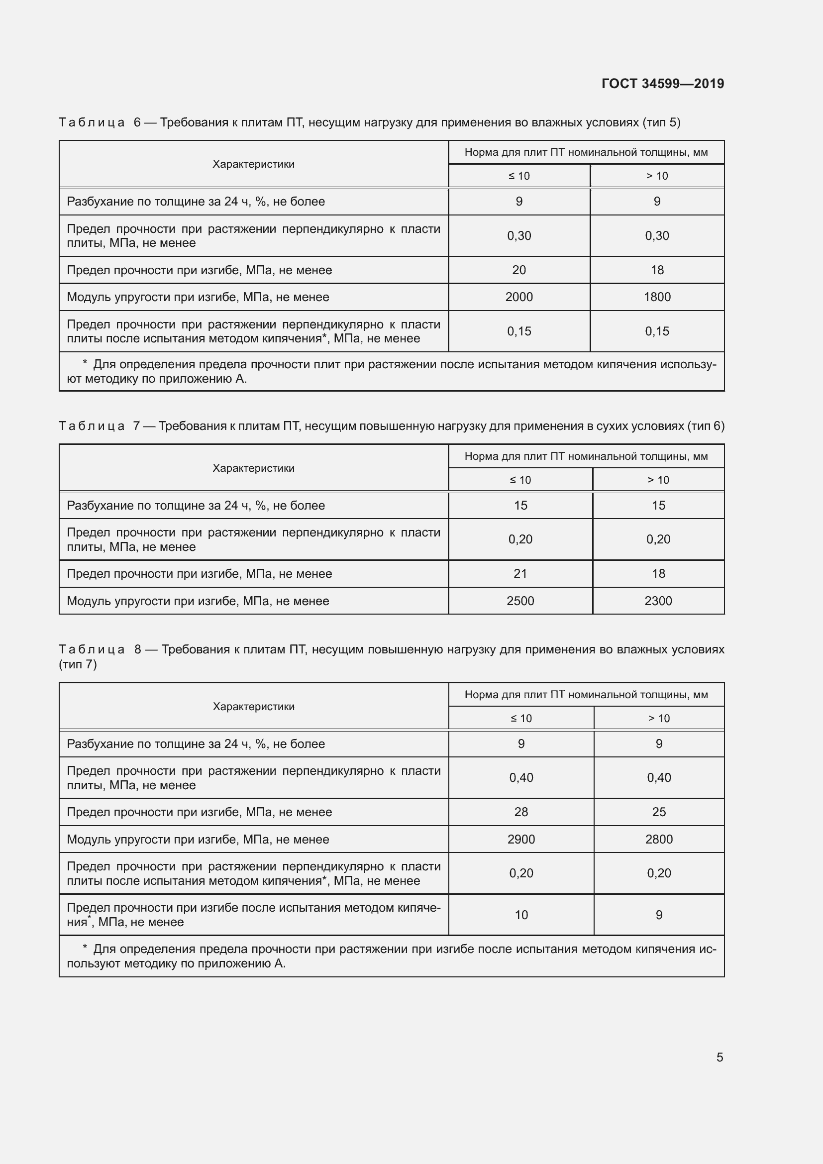 Страница 9 ГОСТ 34599-2019