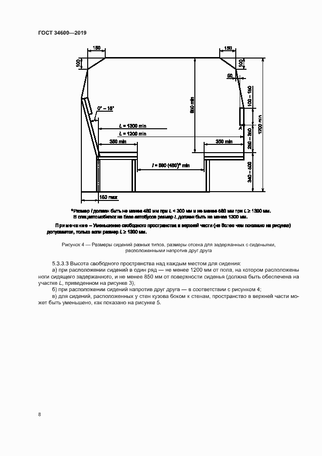 Страница 12 ГОСТ 34600-2019