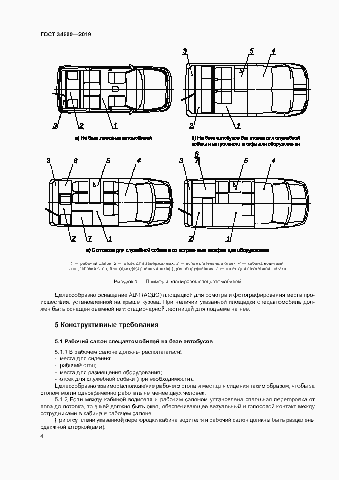 Страница 8 ГОСТ 34600-2019