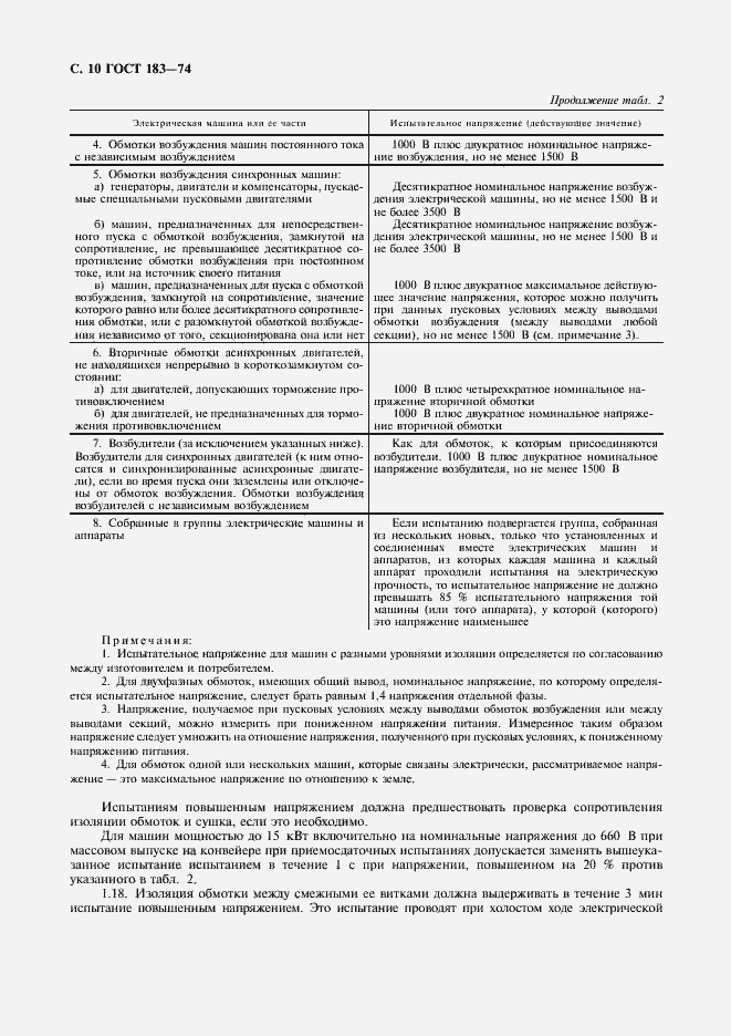 Страница 11 ГОСТ 183-74