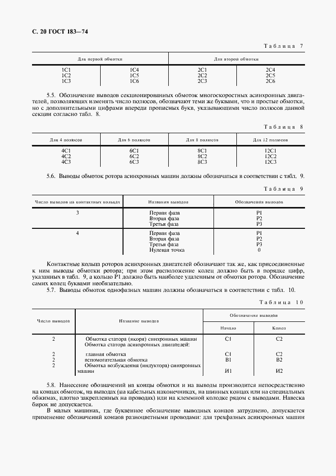 Страница 21 ГОСТ 183-74