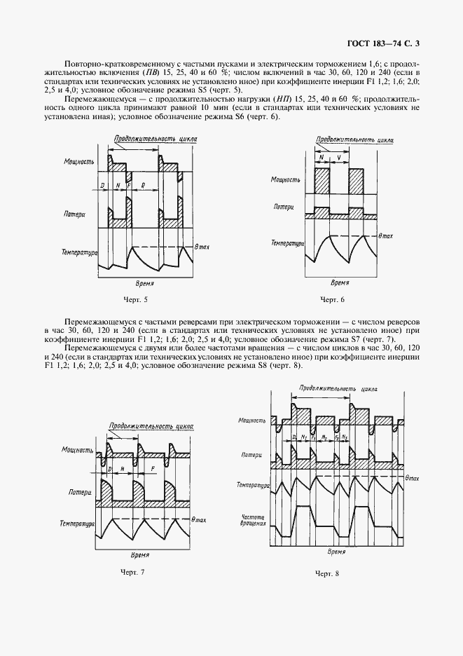 Страница 4 ГОСТ 183-74