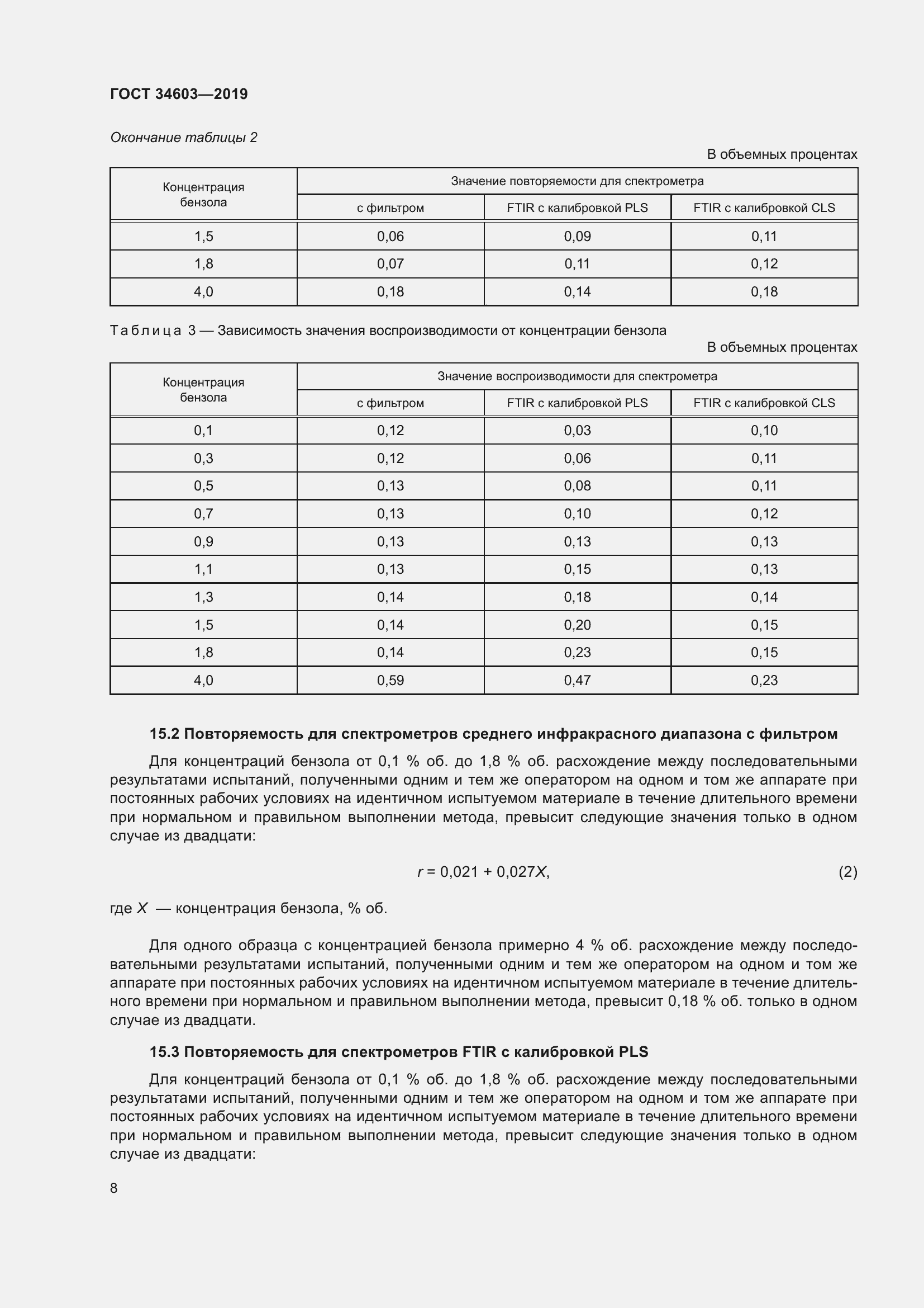 Страница 12 ГОСТ 34603-2019