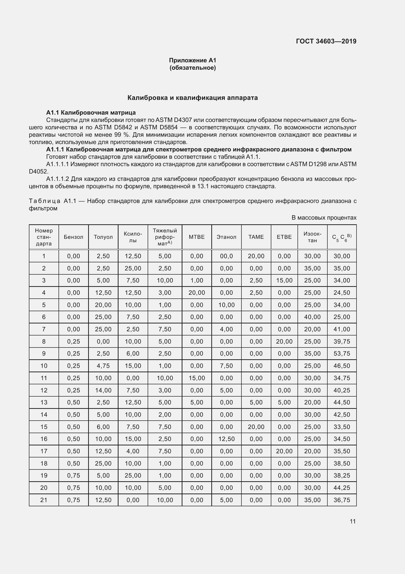 Страница 15 ГОСТ 34603-2019