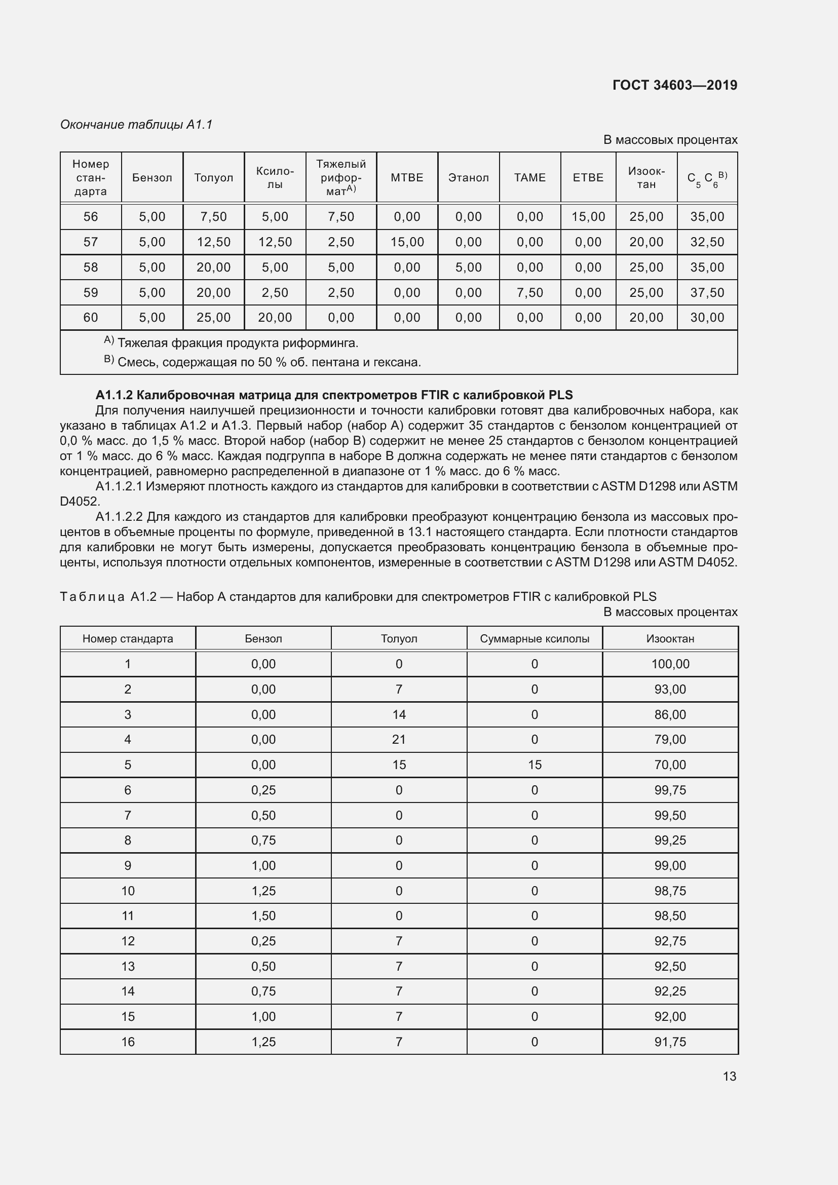 Страница 17 ГОСТ 34603-2019