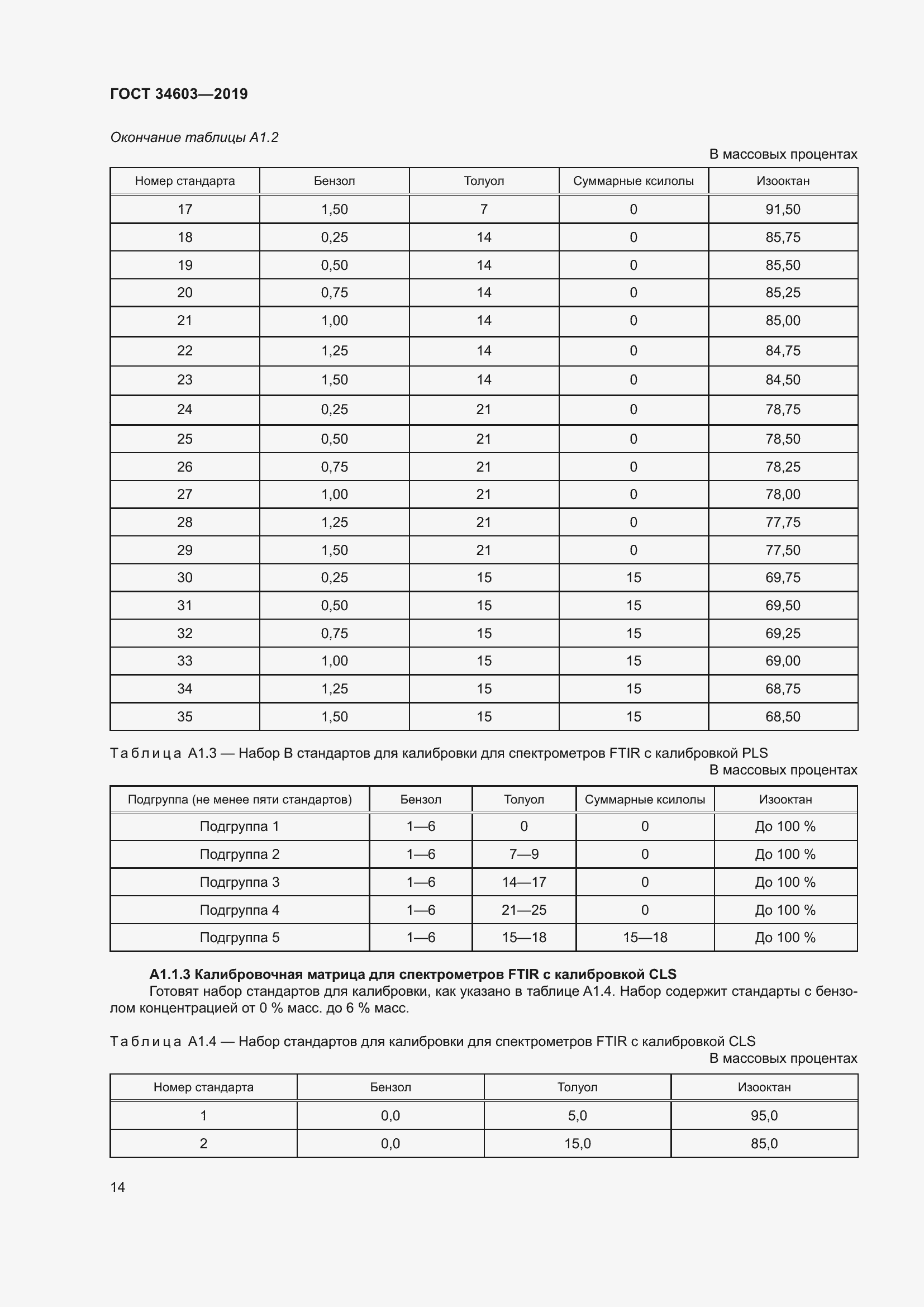 Страница 18 ГОСТ 34603-2019
