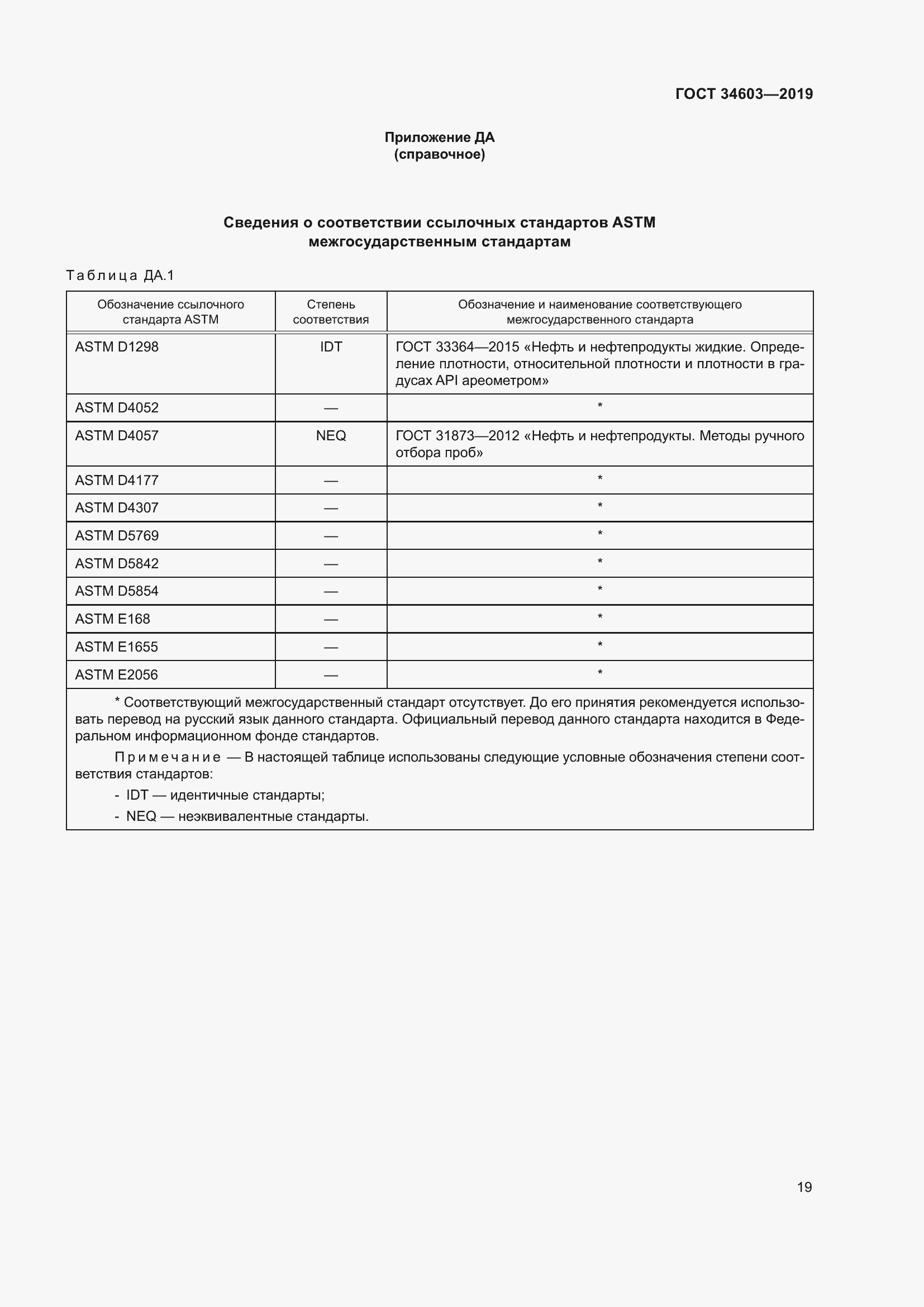 Страница 23 ГОСТ 34603-2019