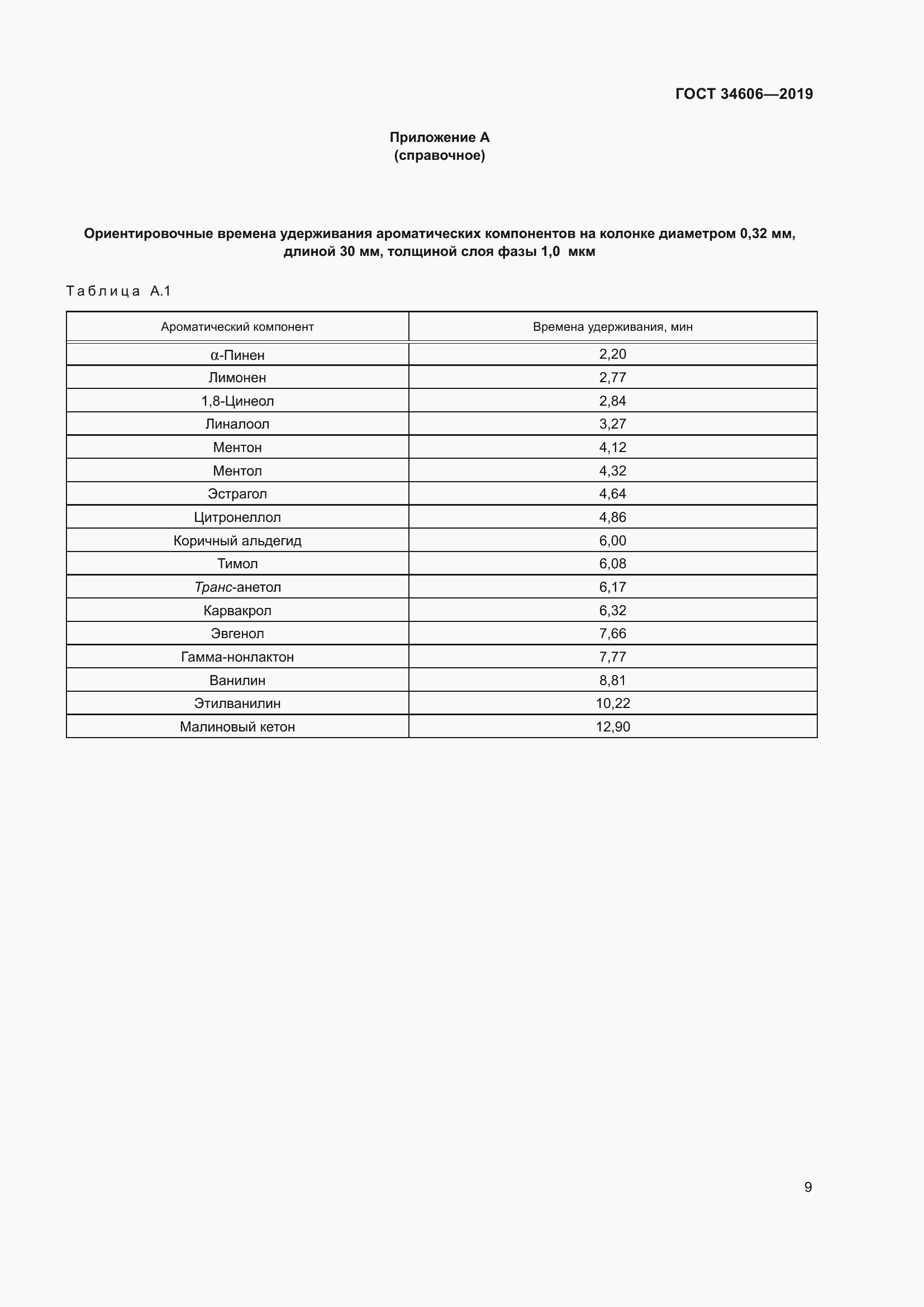 Страница 13 ГОСТ 34606-2019