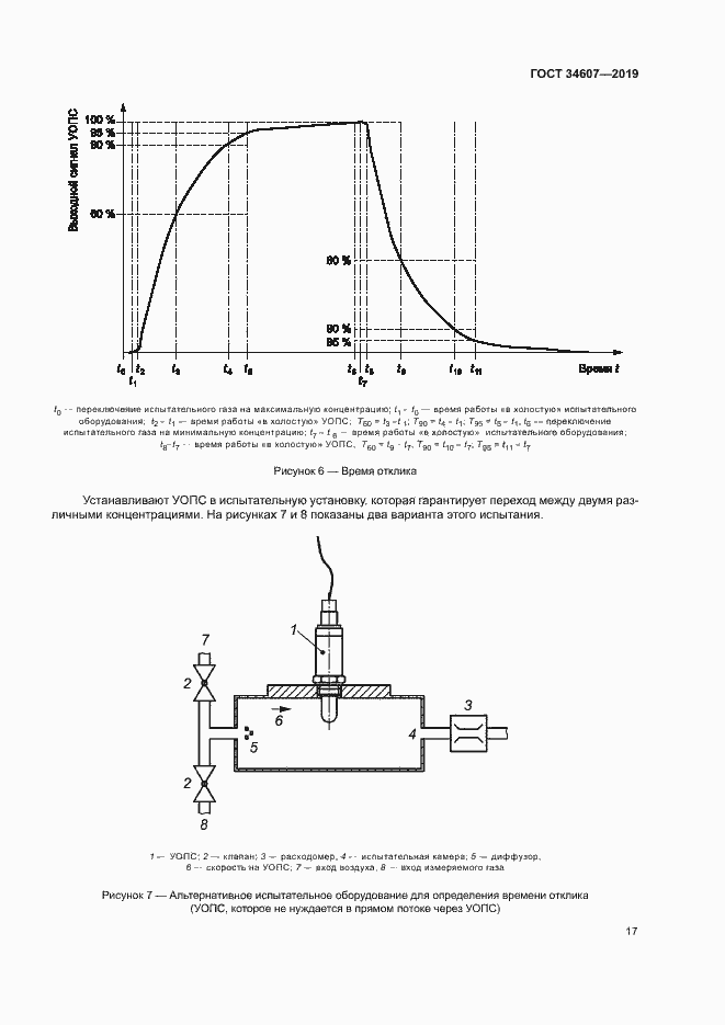 Страница 22 ГОСТ 34607-2019