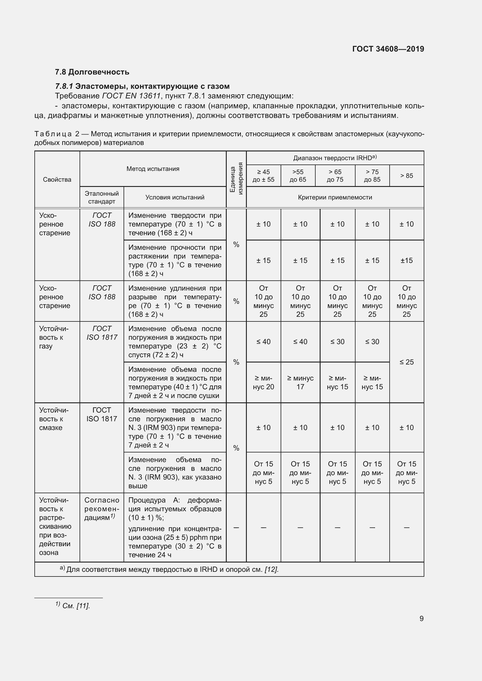 Страница 13 ГОСТ 34608-2019
