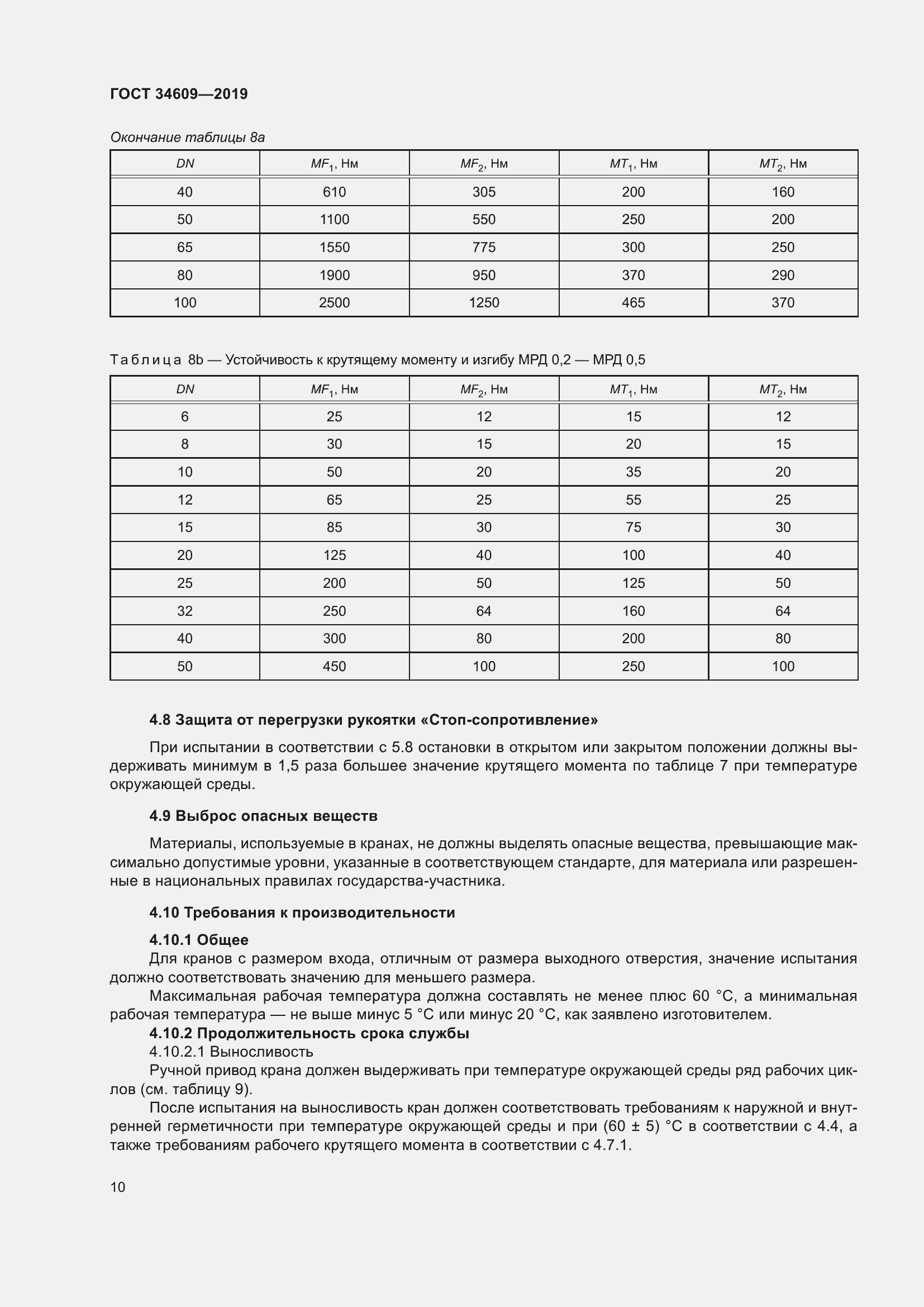 Страница 14 ГОСТ 34609-2019