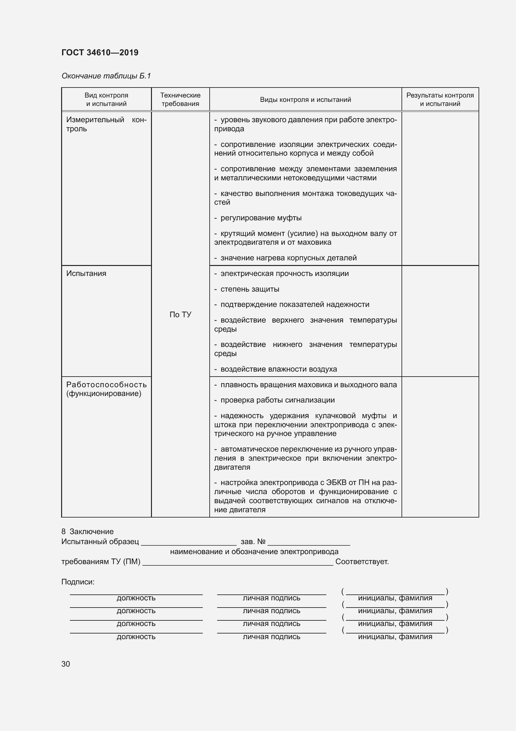 Страница 35 ГОСТ 34610-2019