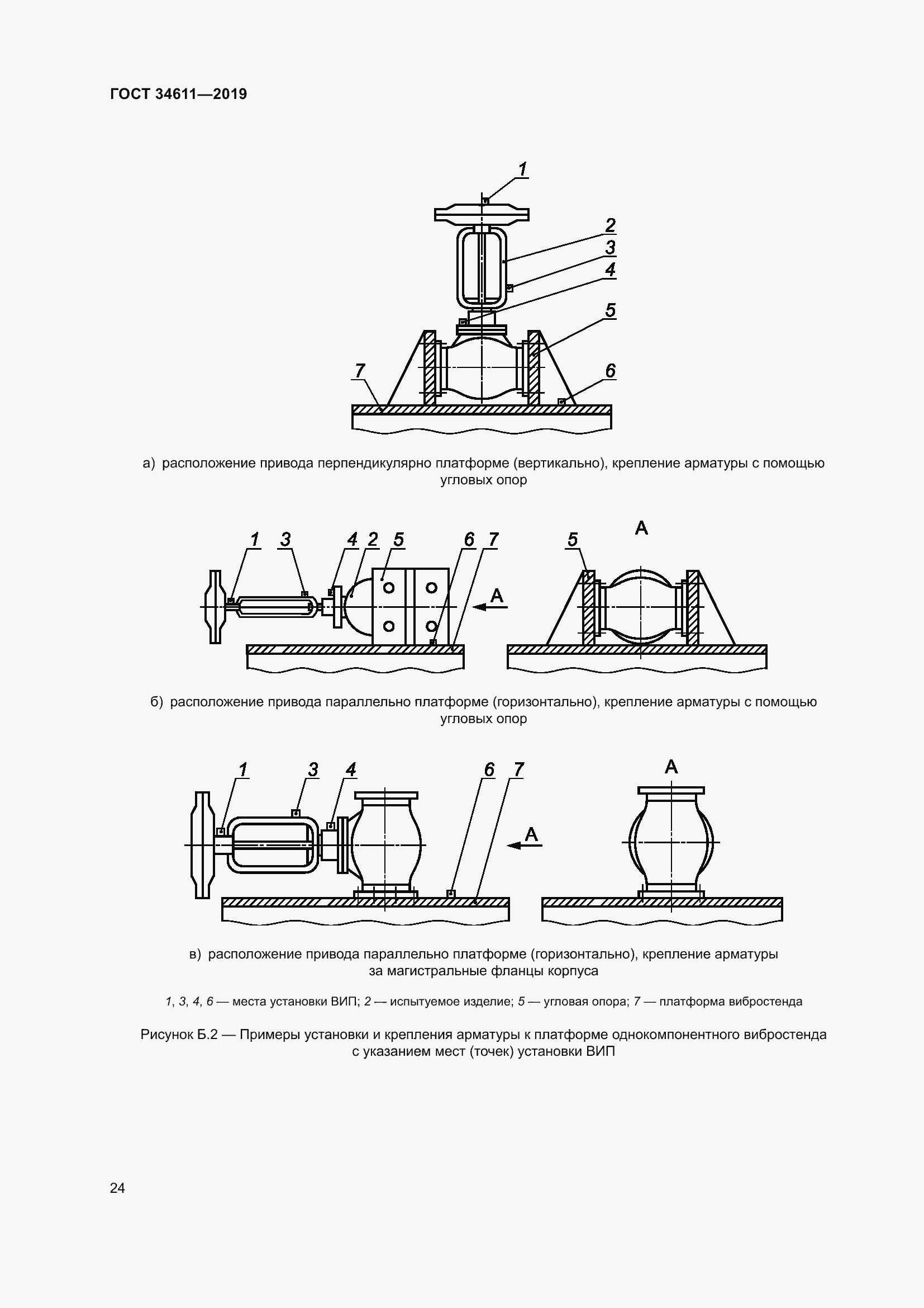 Страница 30 ГОСТ 34611-2019