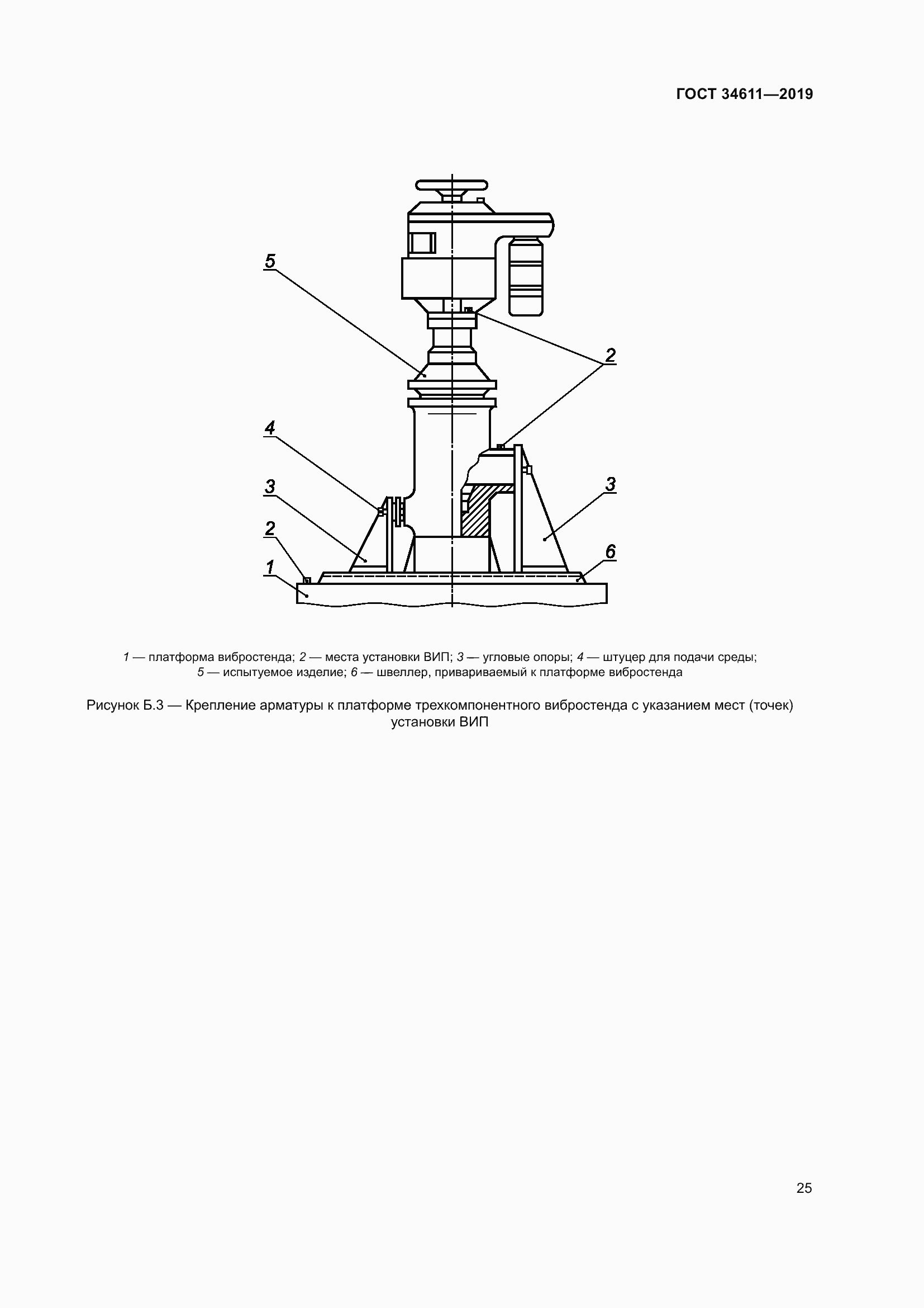 Страница 31 ГОСТ 34611-2019