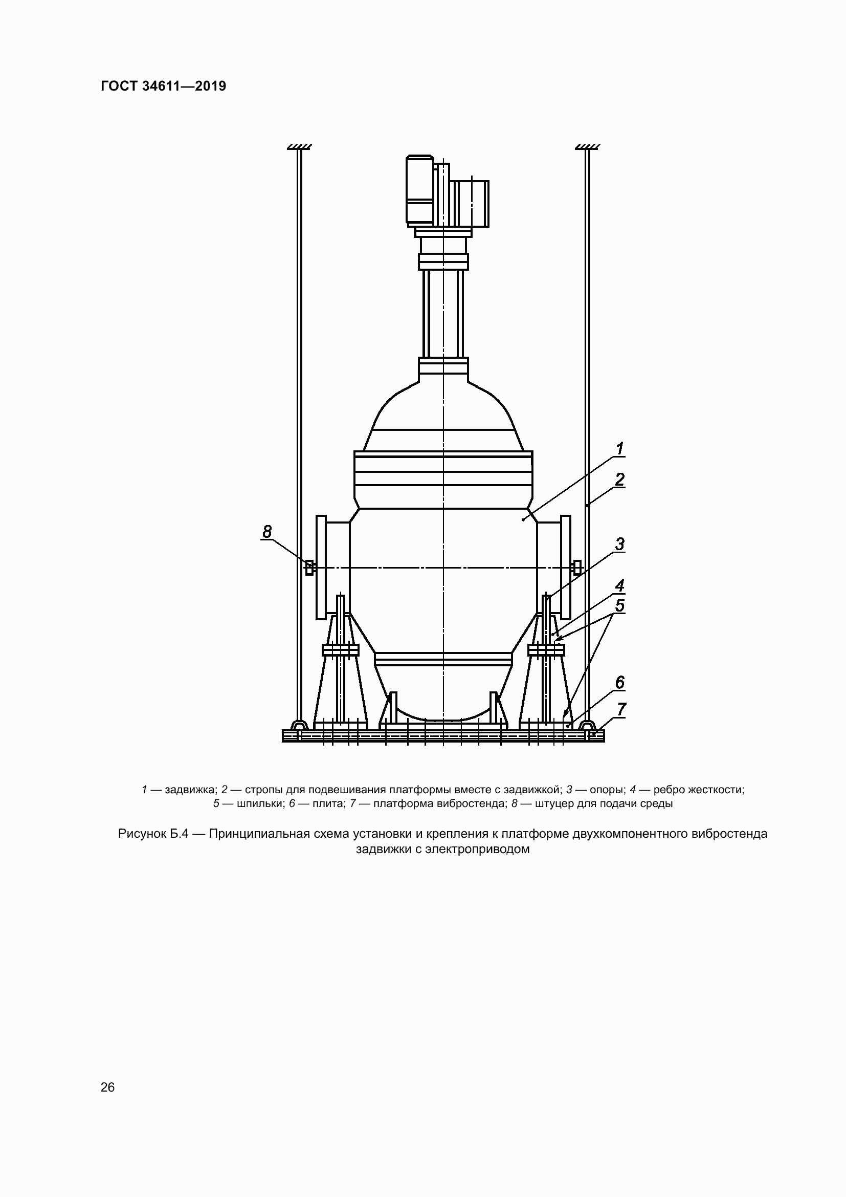 Страница 32 ГОСТ 34611-2019