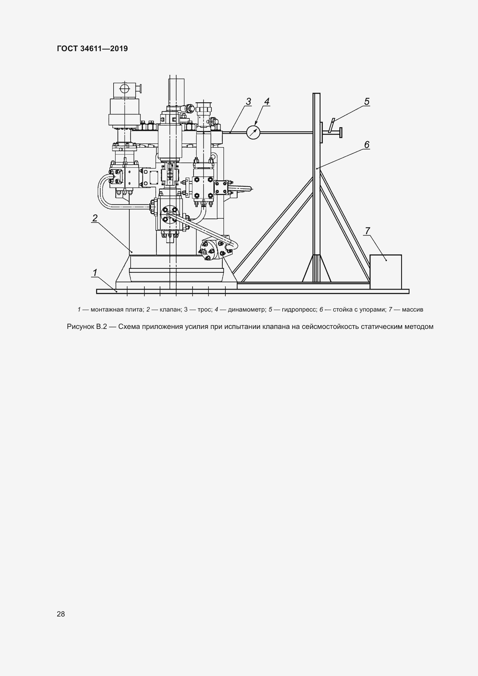 Страница 34 ГОСТ 34611-2019