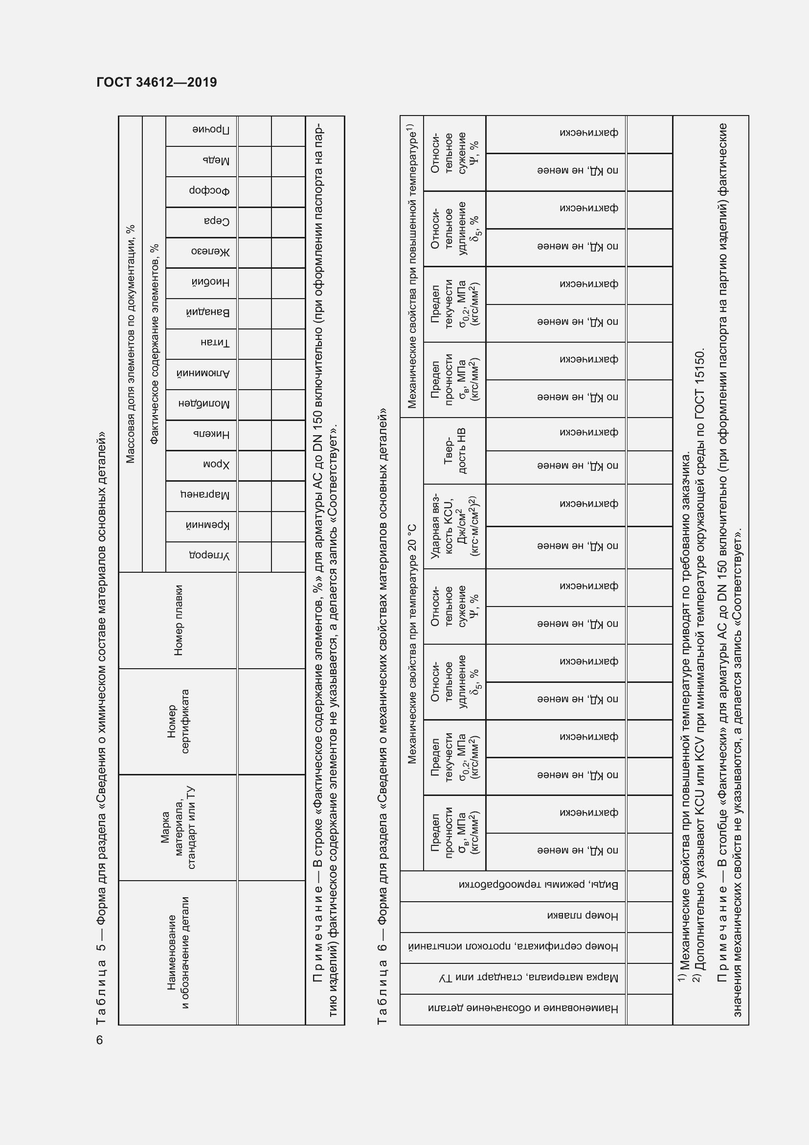 Страница 11 ГОСТ 34612-2019