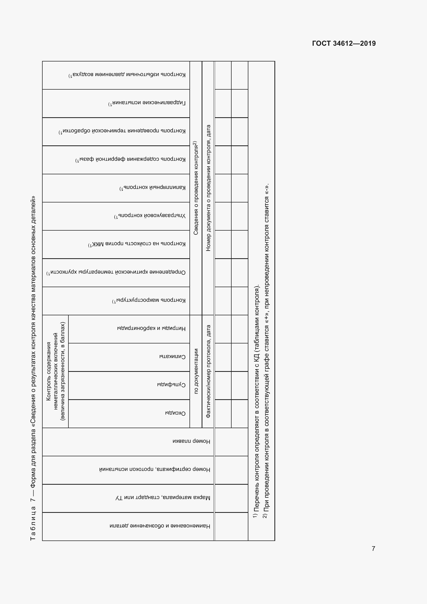 Страница 12 ГОСТ 34612-2019