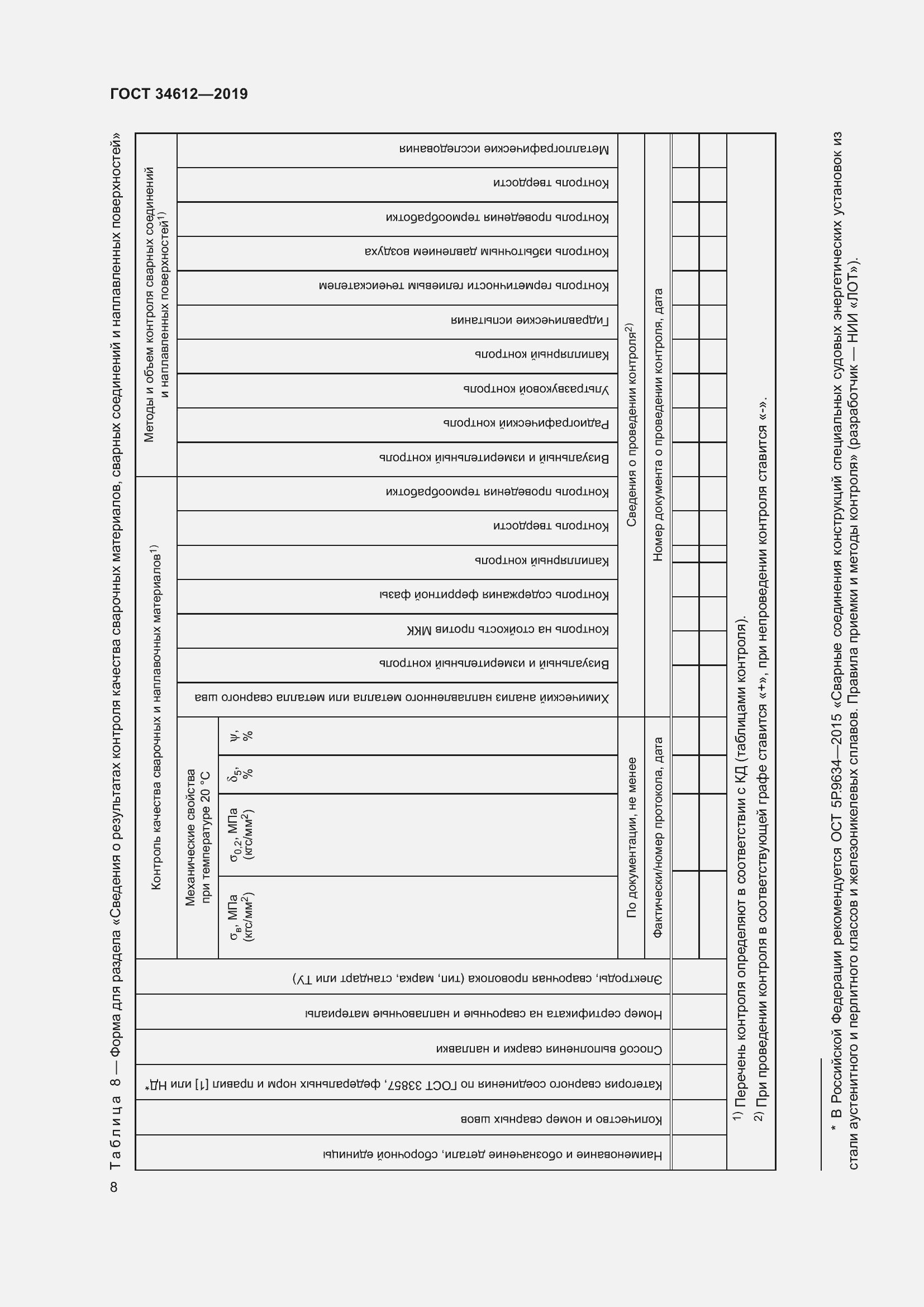 Страница 13 ГОСТ 34612-2019