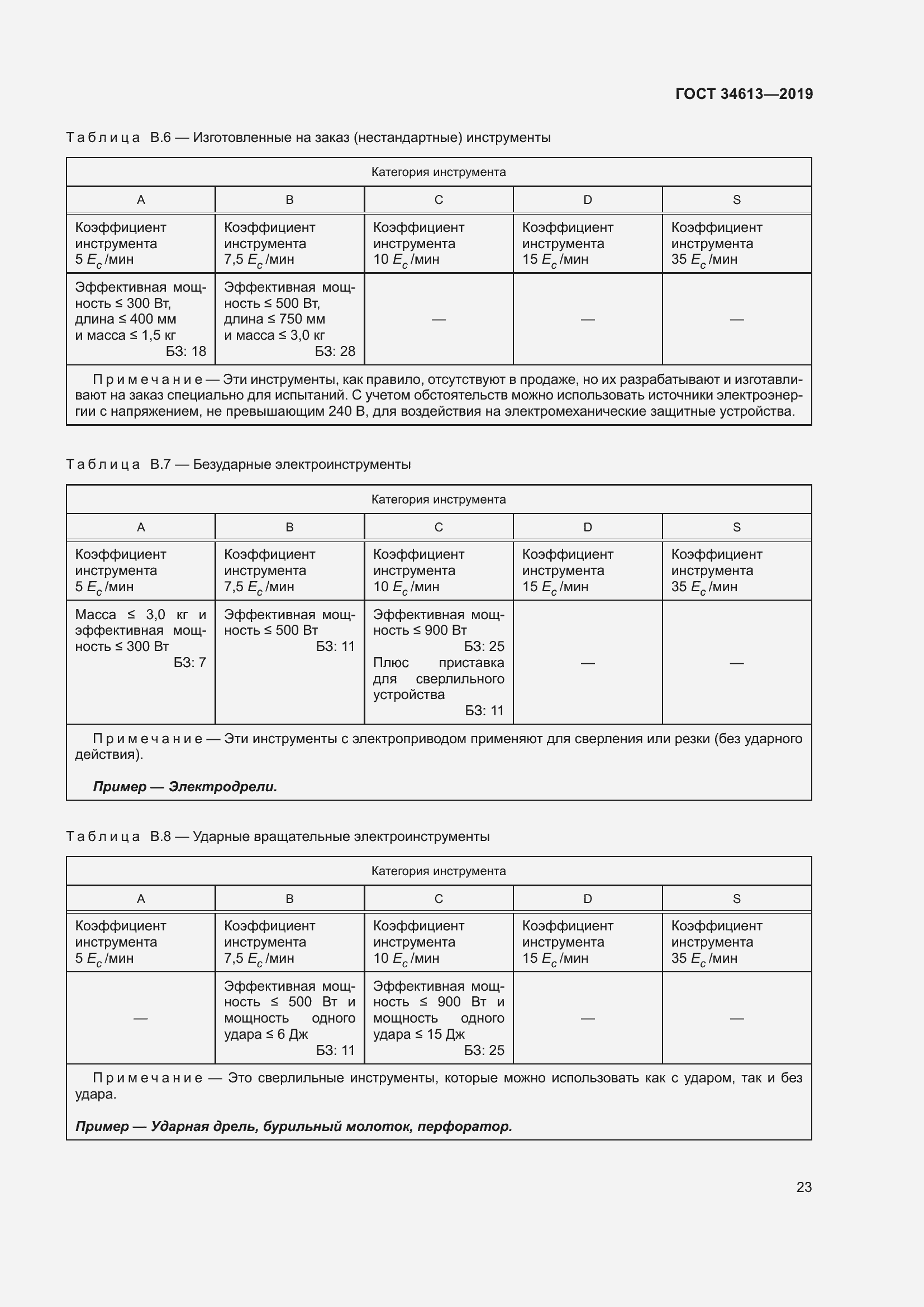 Страница 29 ГОСТ 34613-2019