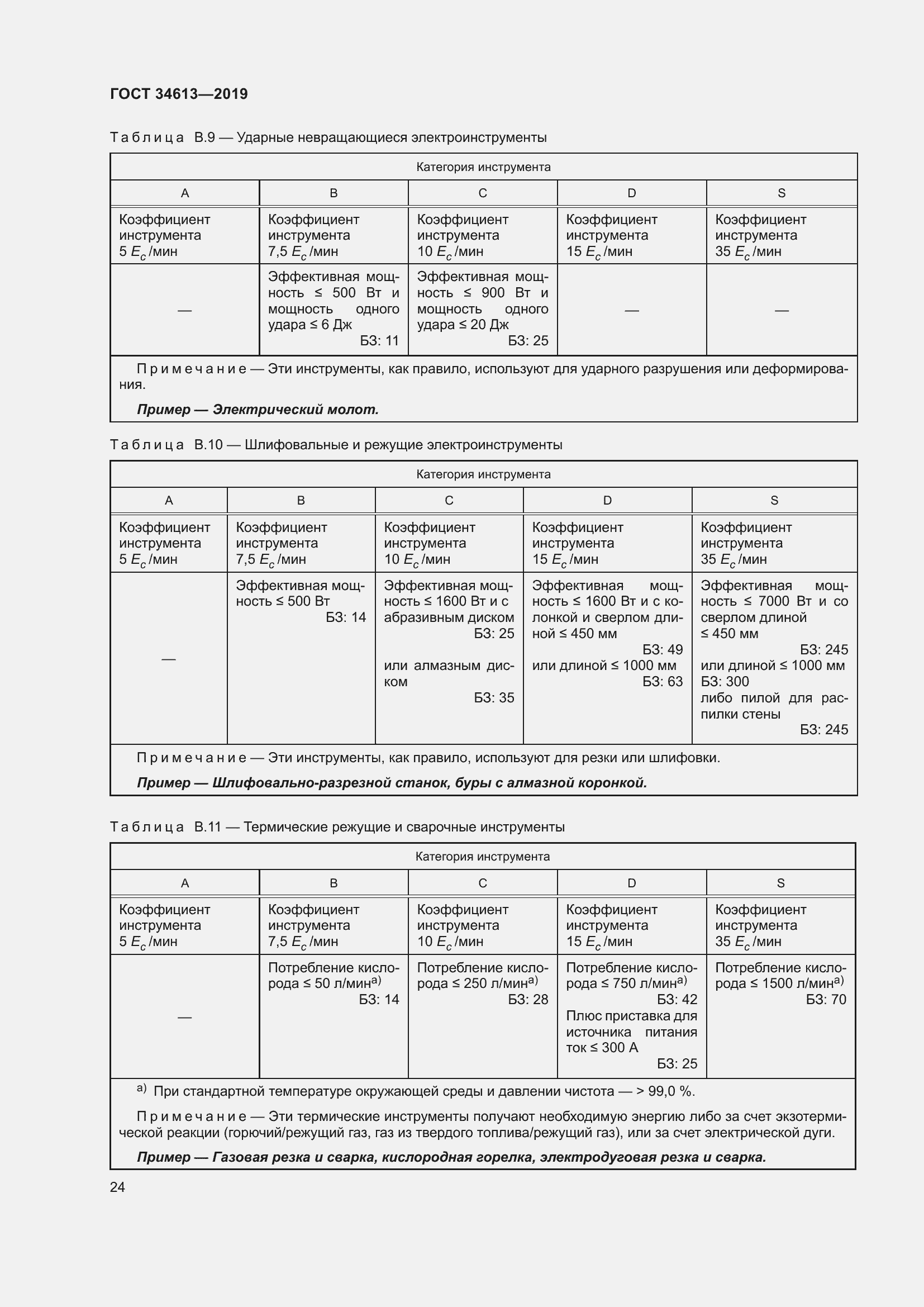Страница 30 ГОСТ 34613-2019