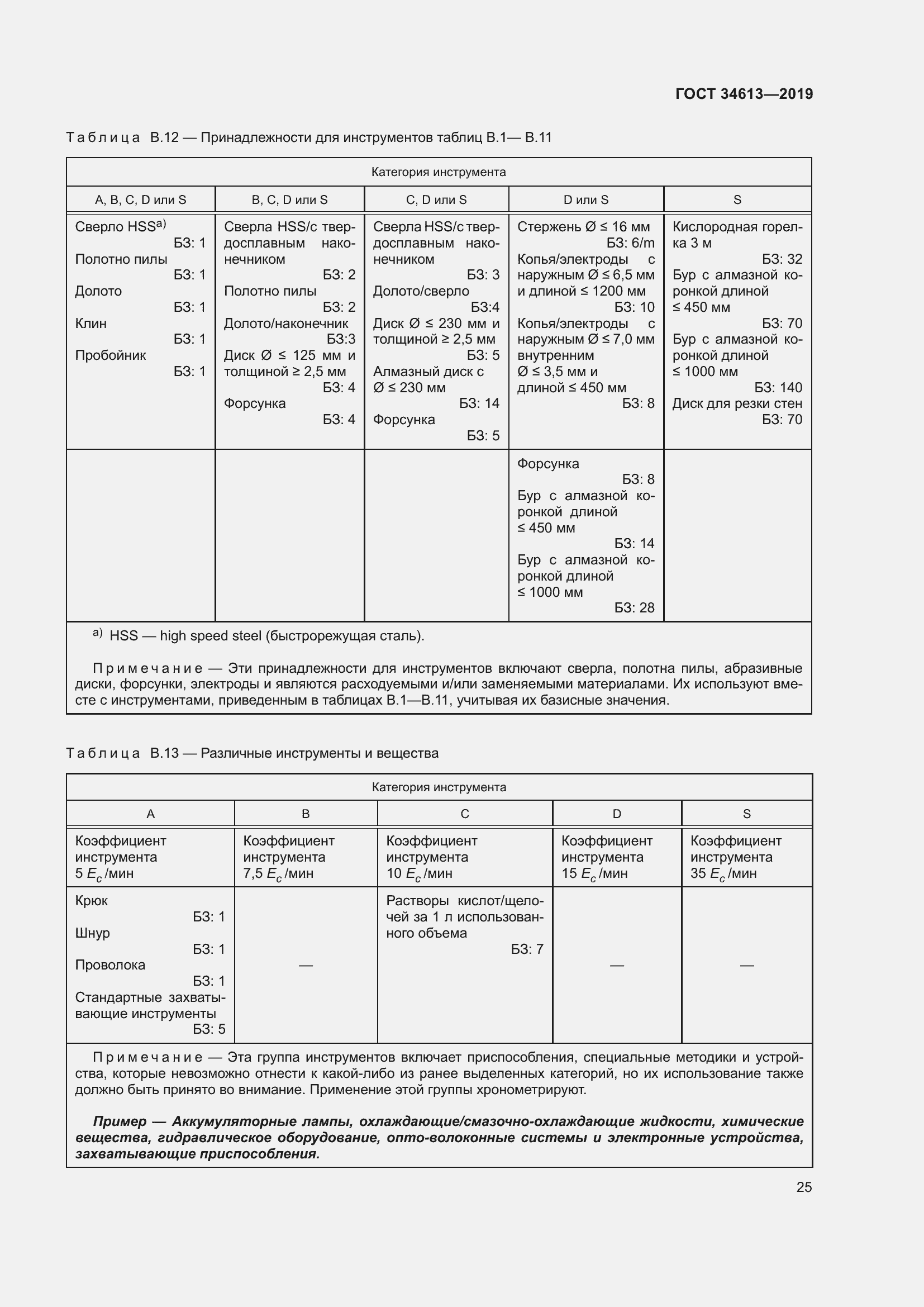 Страница 31 ГОСТ 34613-2019